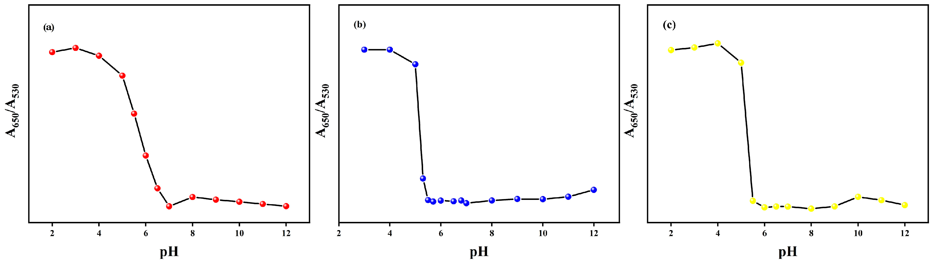 Materials 17 06087 g006