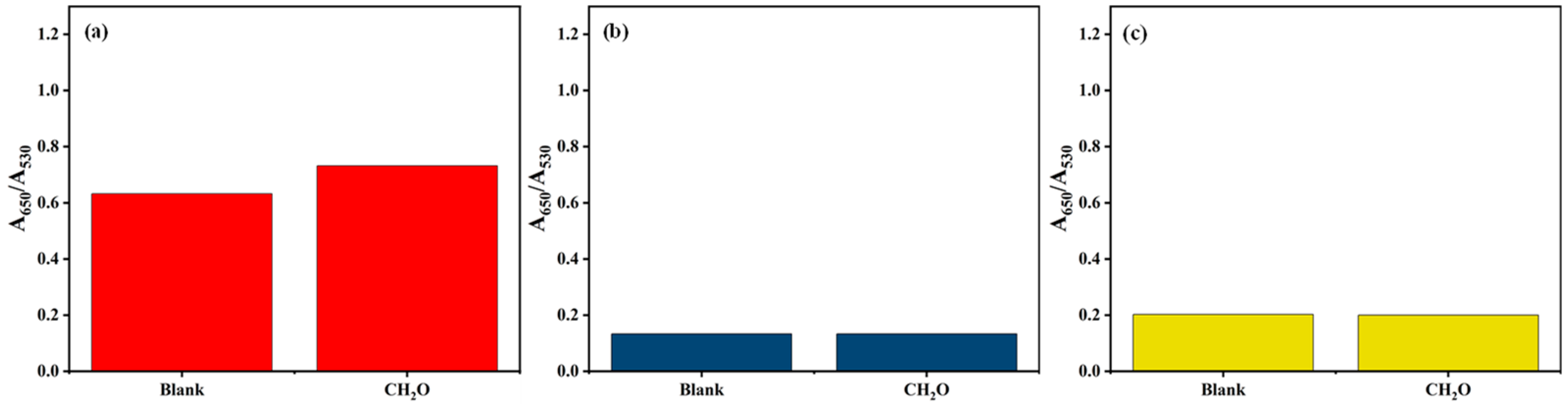 Materials 17 06087 g008