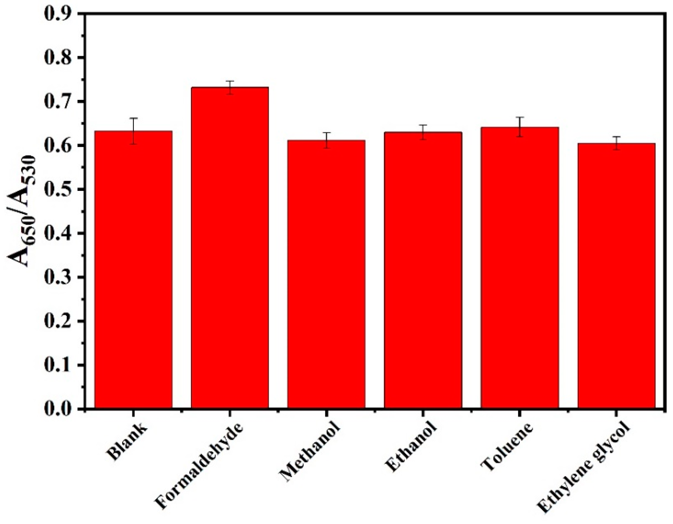 Materials 17 06087 g009