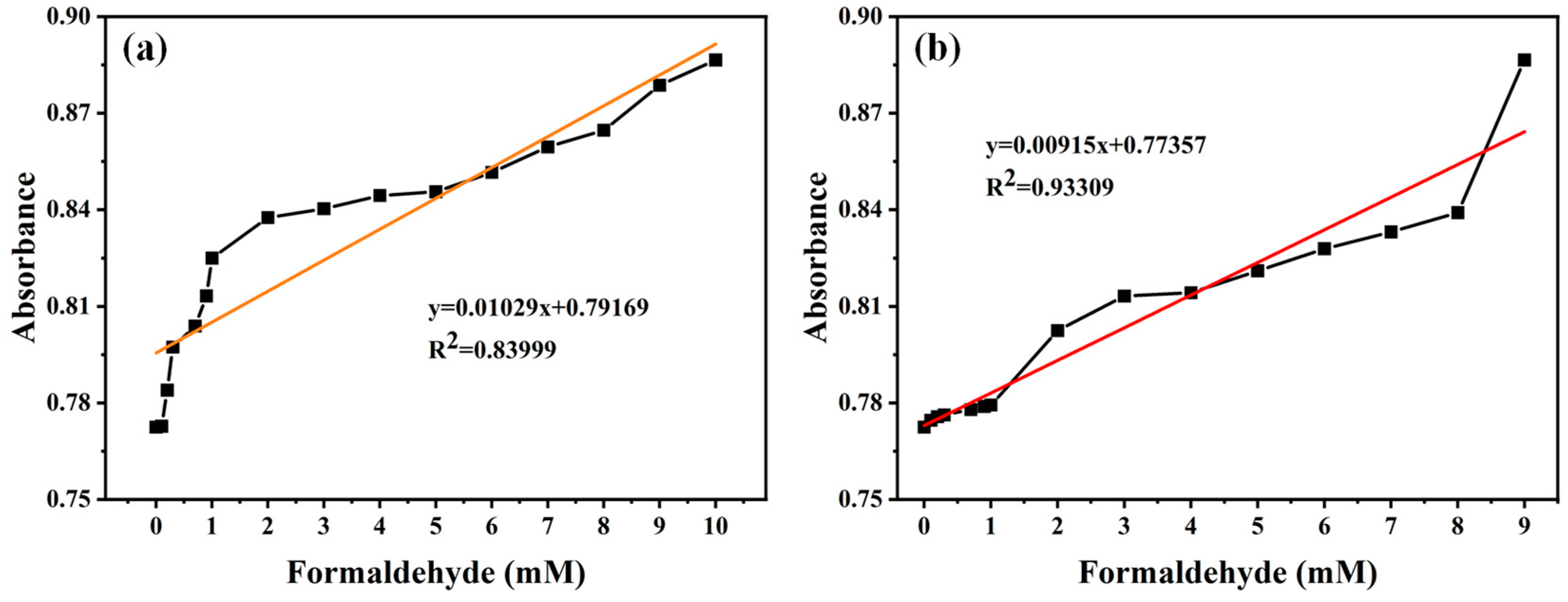 Materials 17 06087 g011