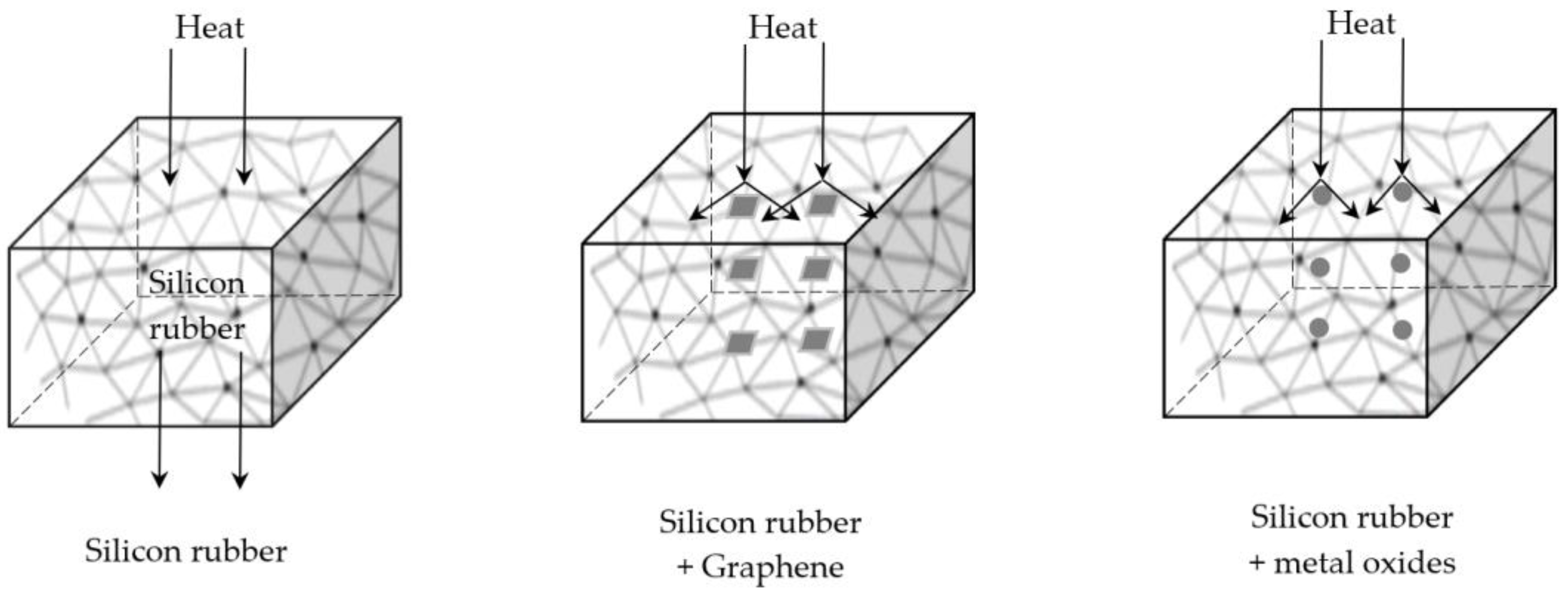 Materials 17 06088 g004