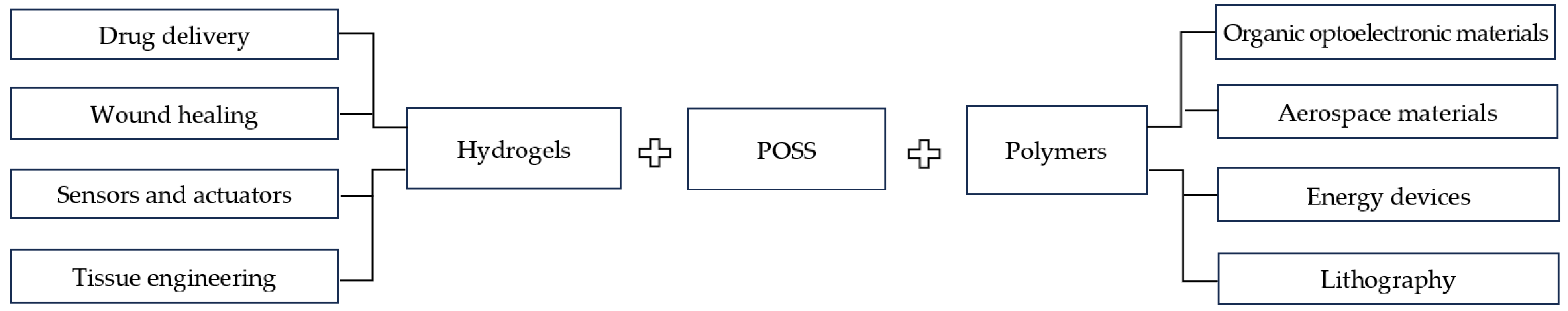 Materials 17 06088 g005