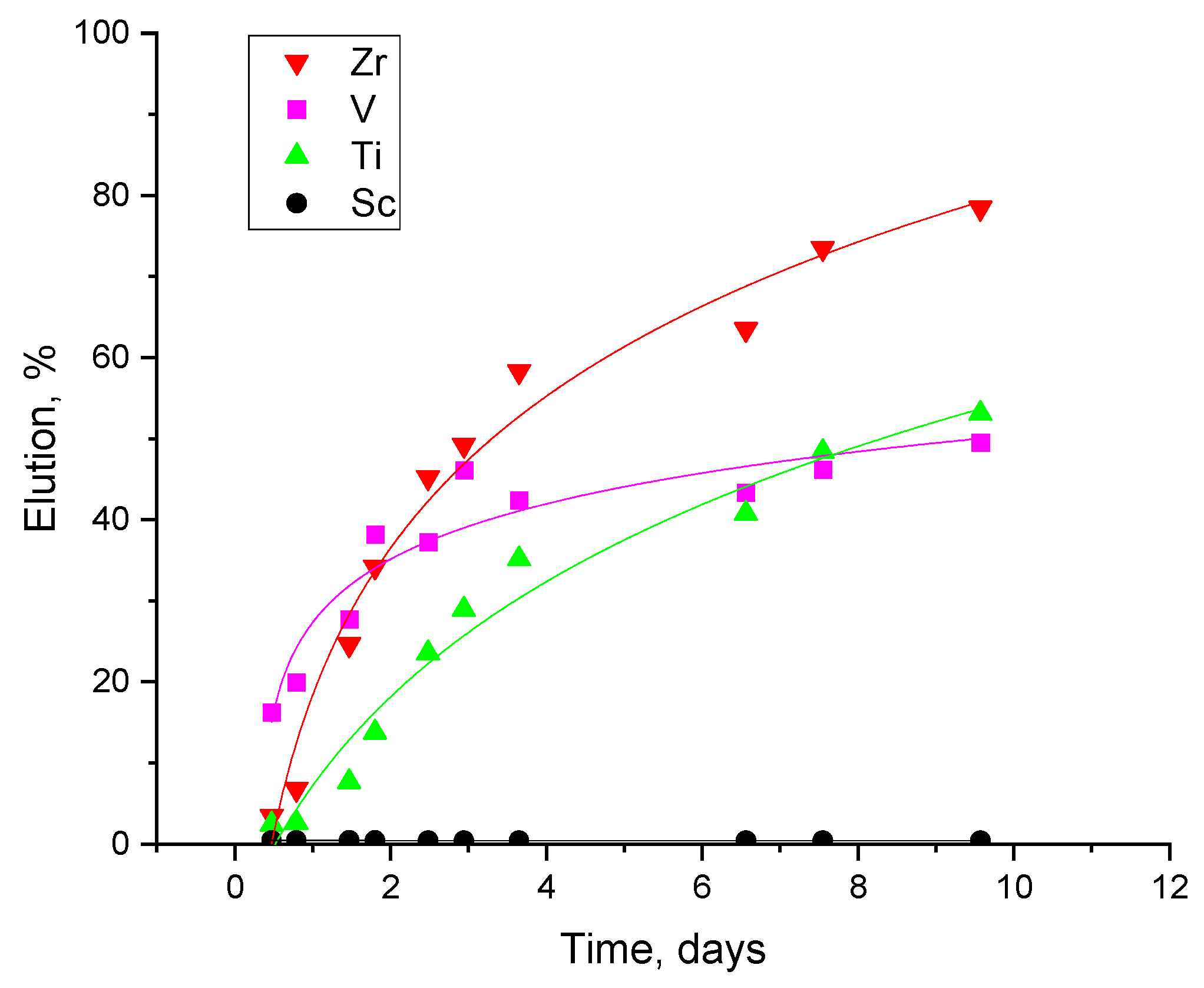 Materials 17 06089 g005