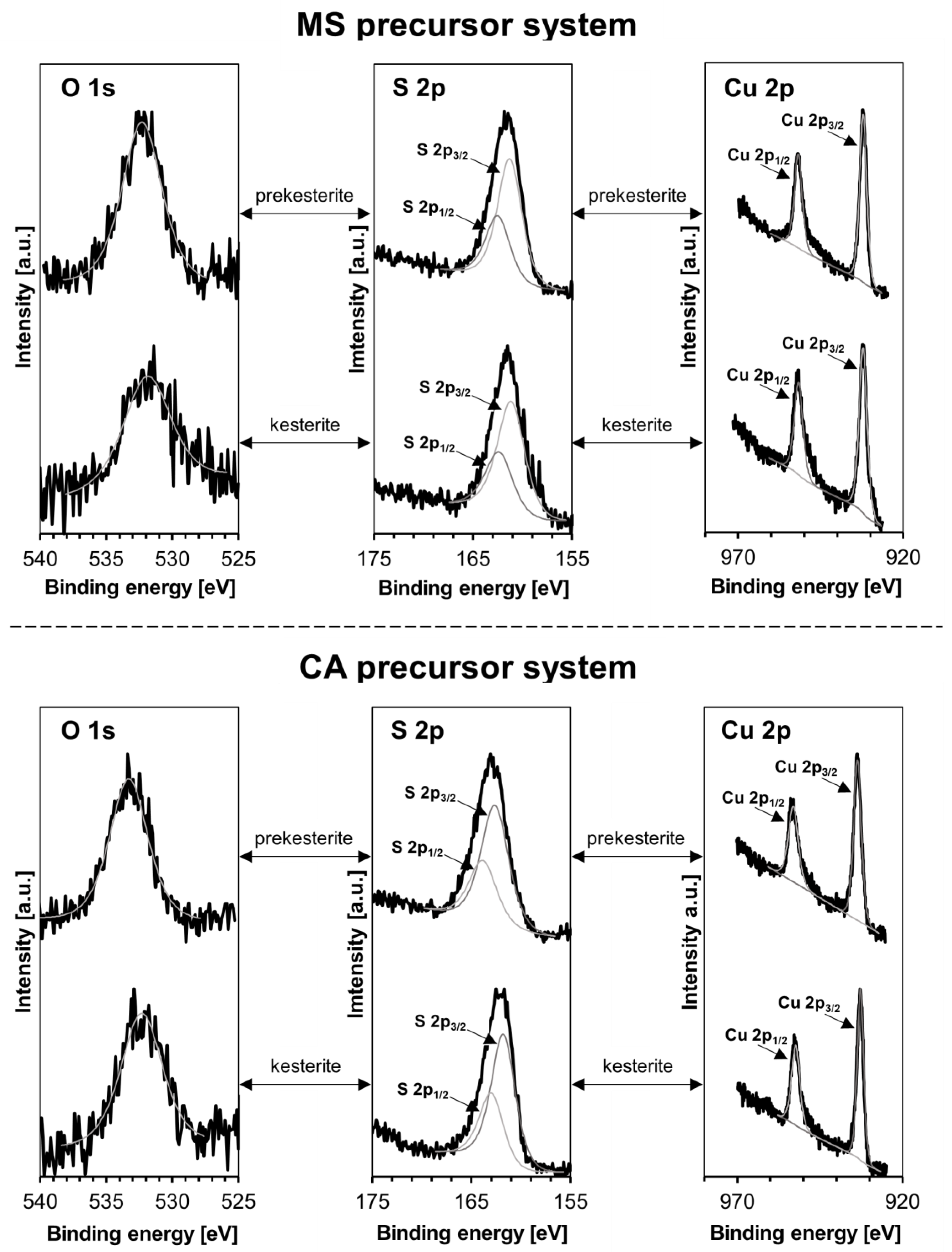 Materials 17 06091 g006
