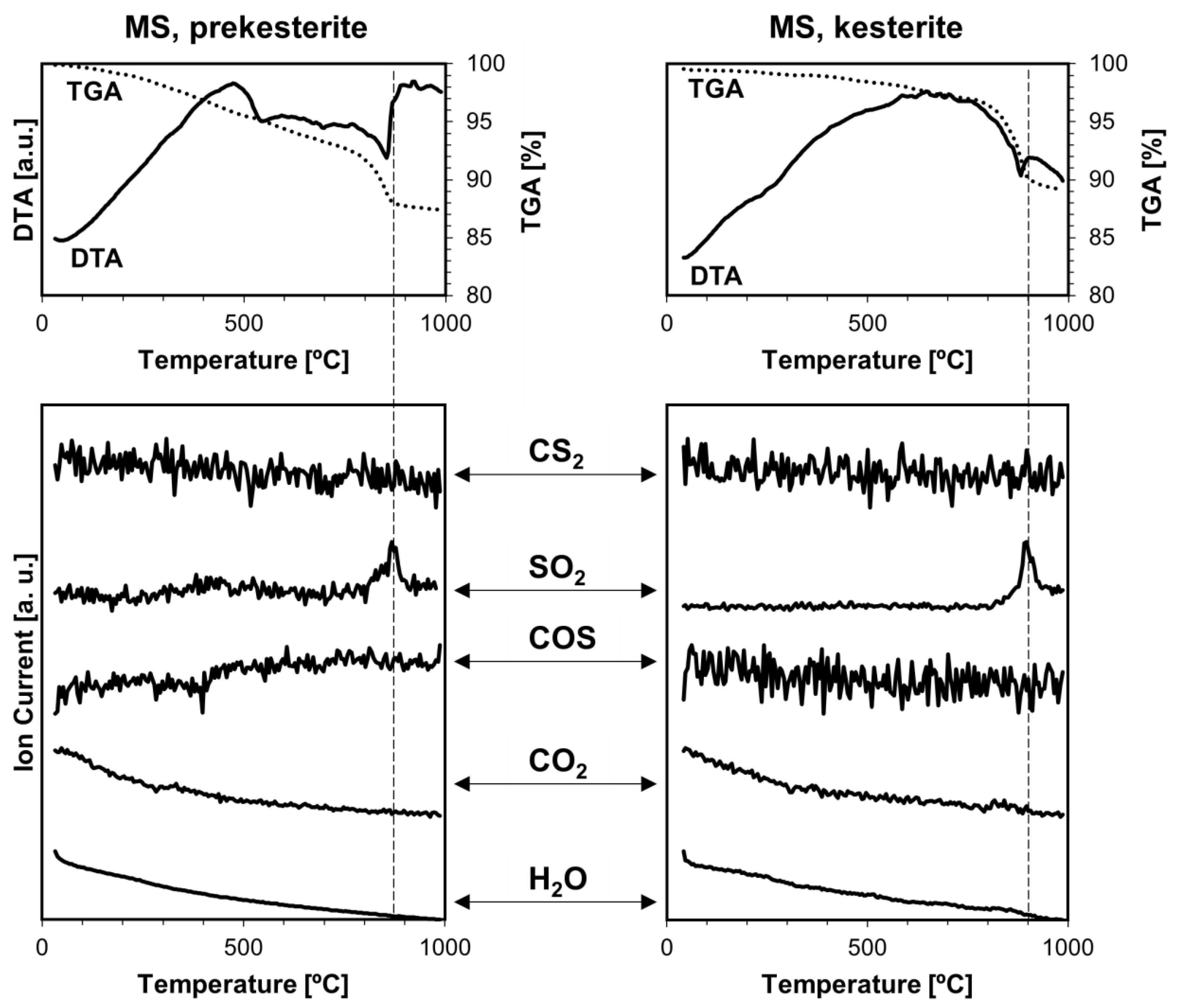 Materials 17 06091 g009