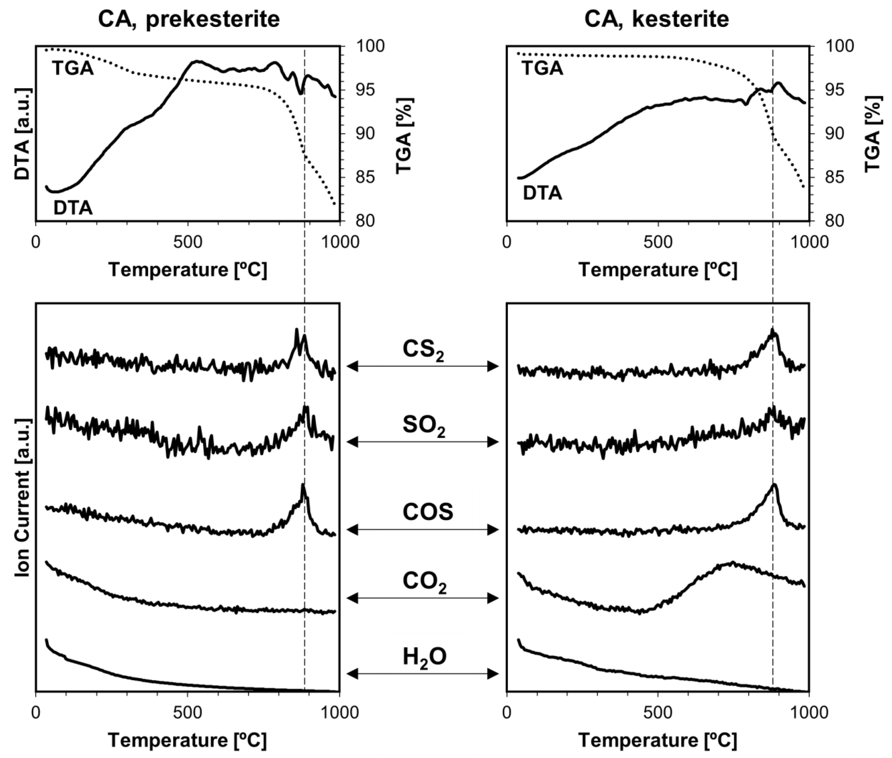 Materials 17 06091 g010