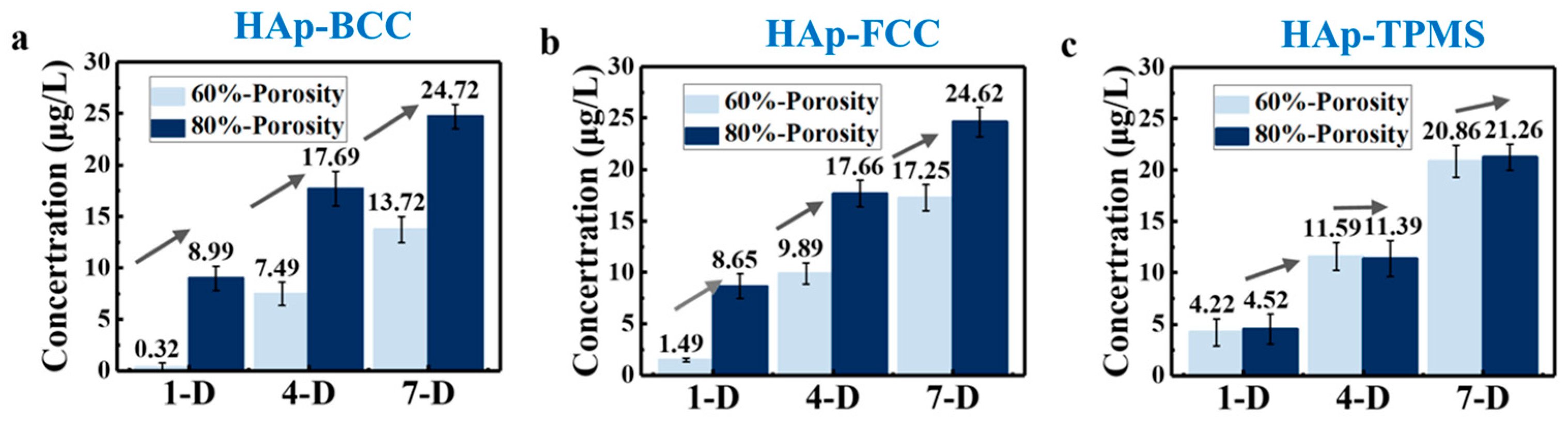 Materials 17 06092 g010