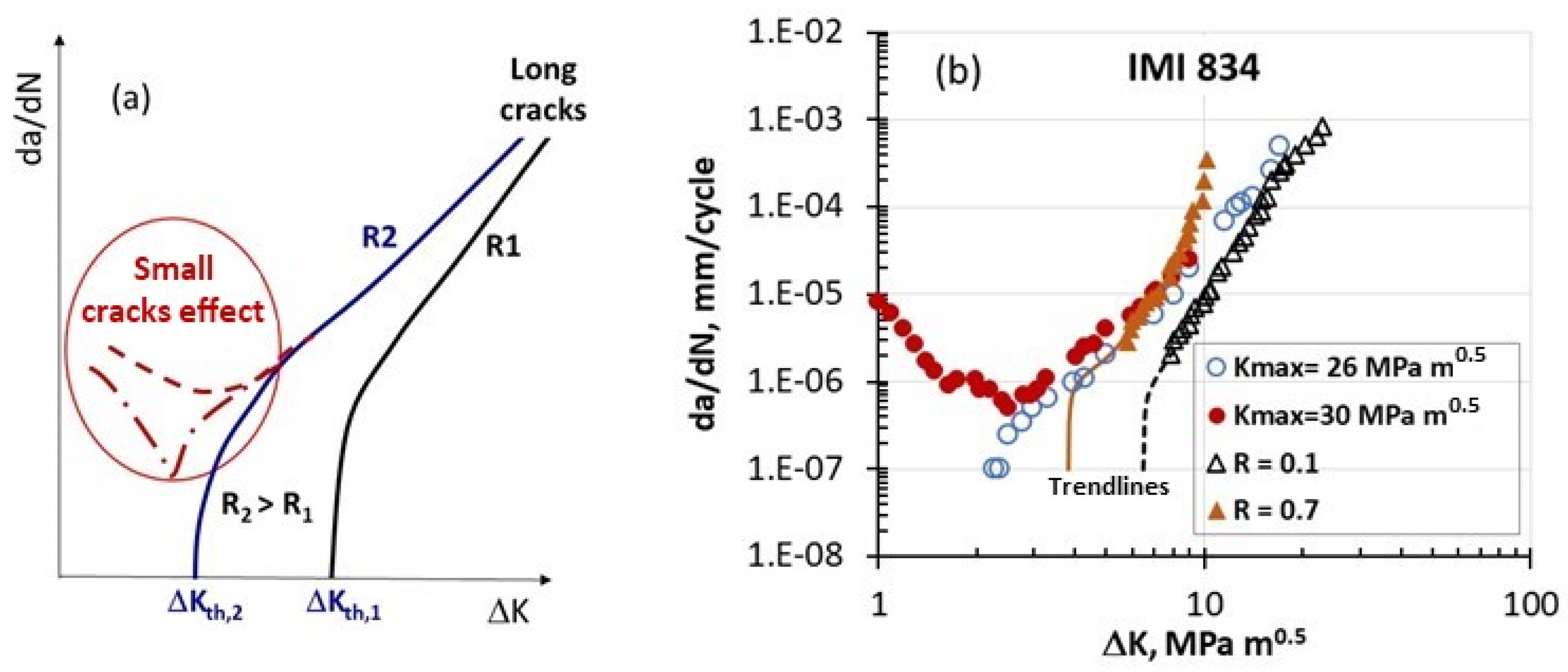 Materials 17 06093 g004