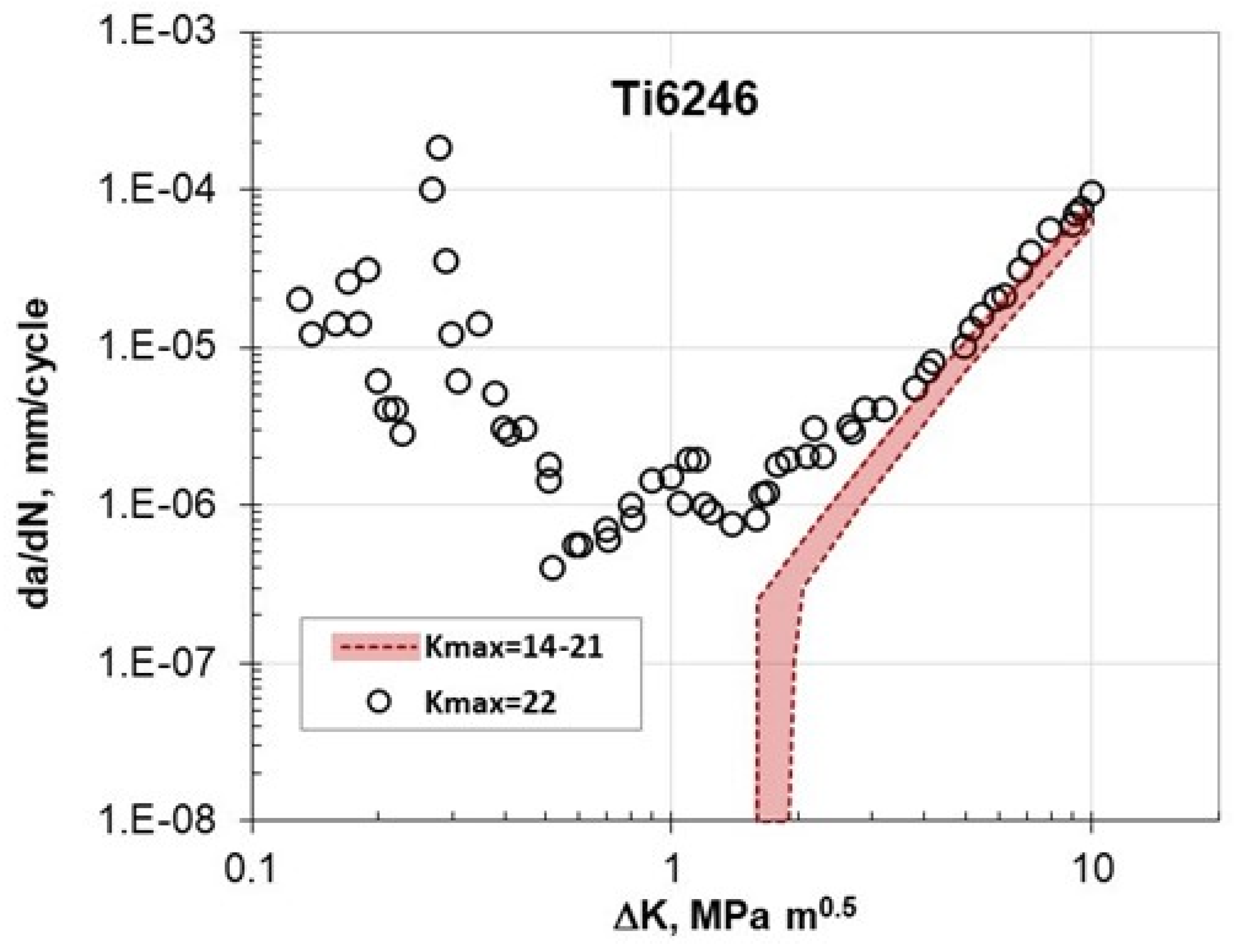 Materials 17 06093 g005