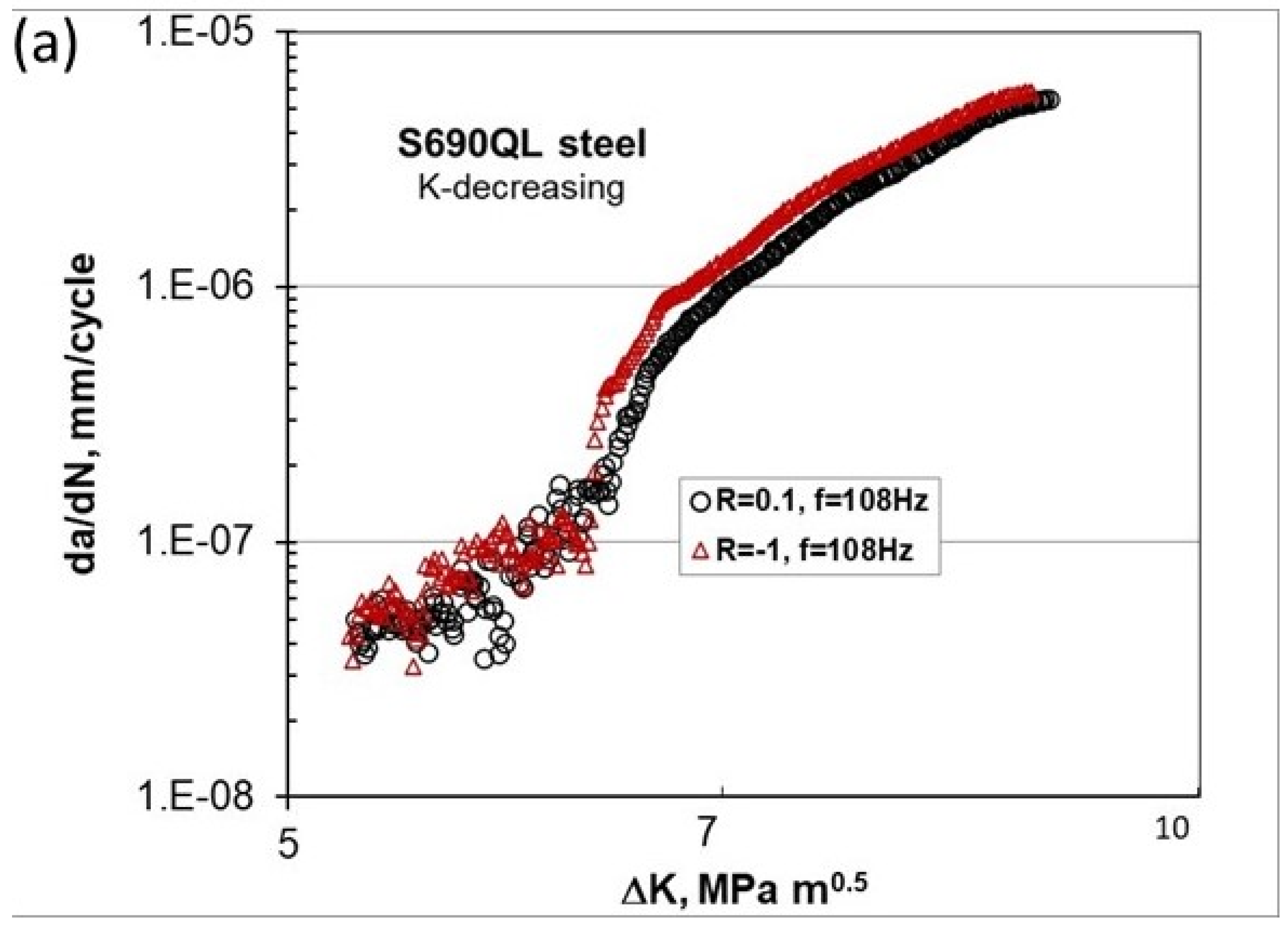 Materials 17 06093 g010a