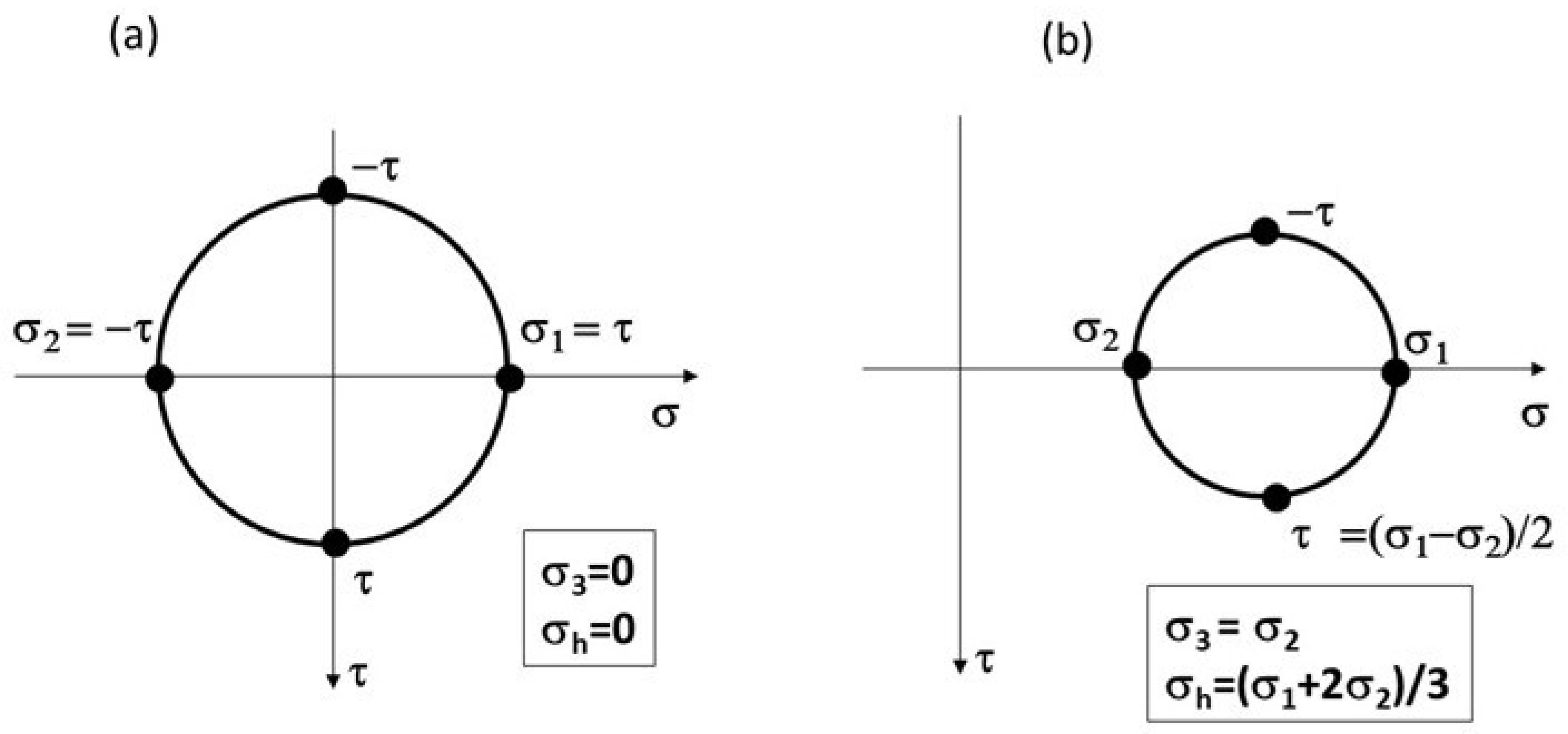 Materials 17 06093 g013