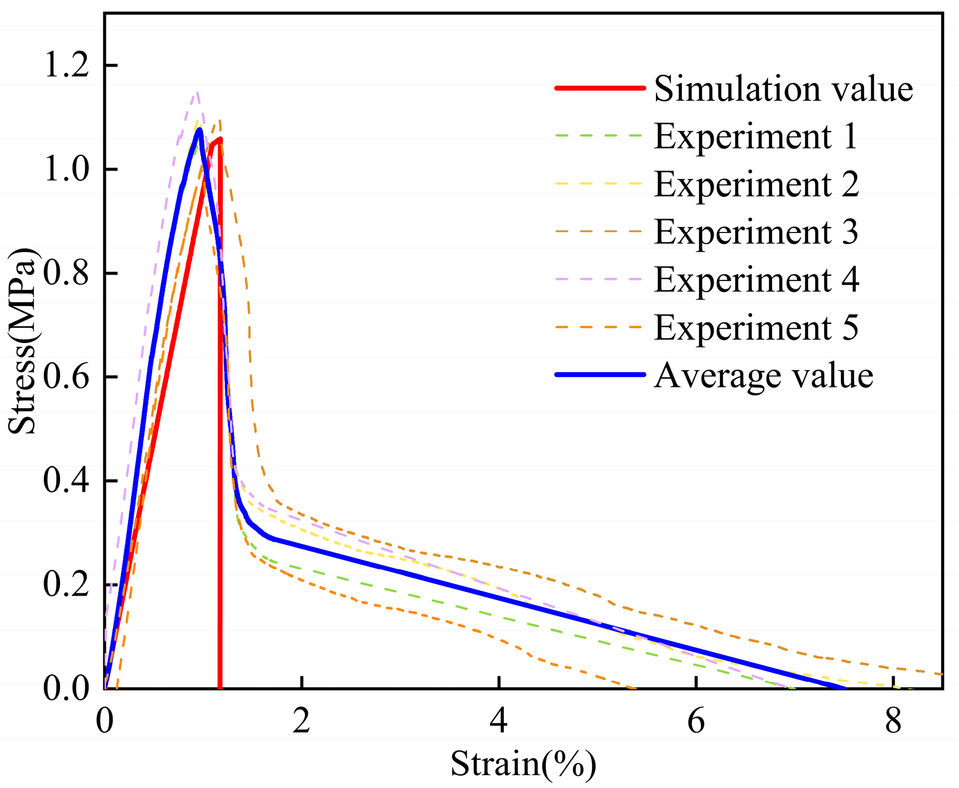 Materials 17 06094 g008