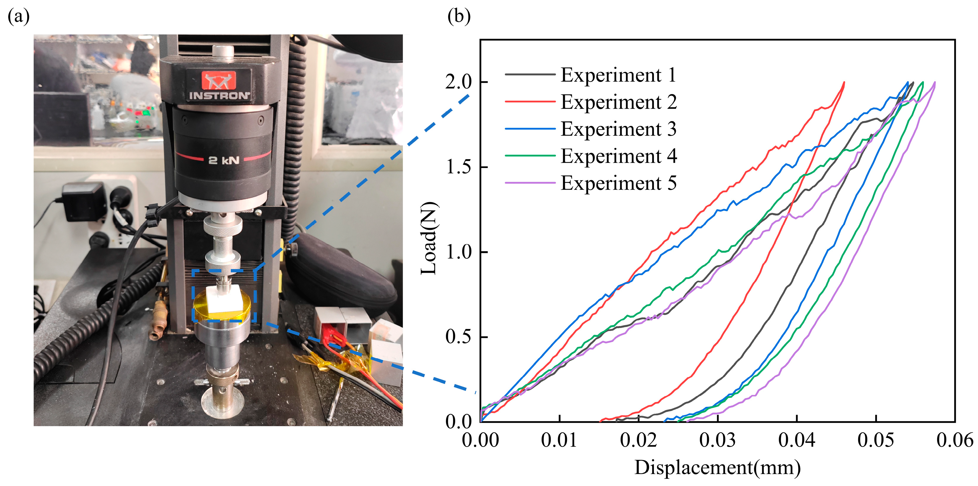 Materials 17 06094 g009