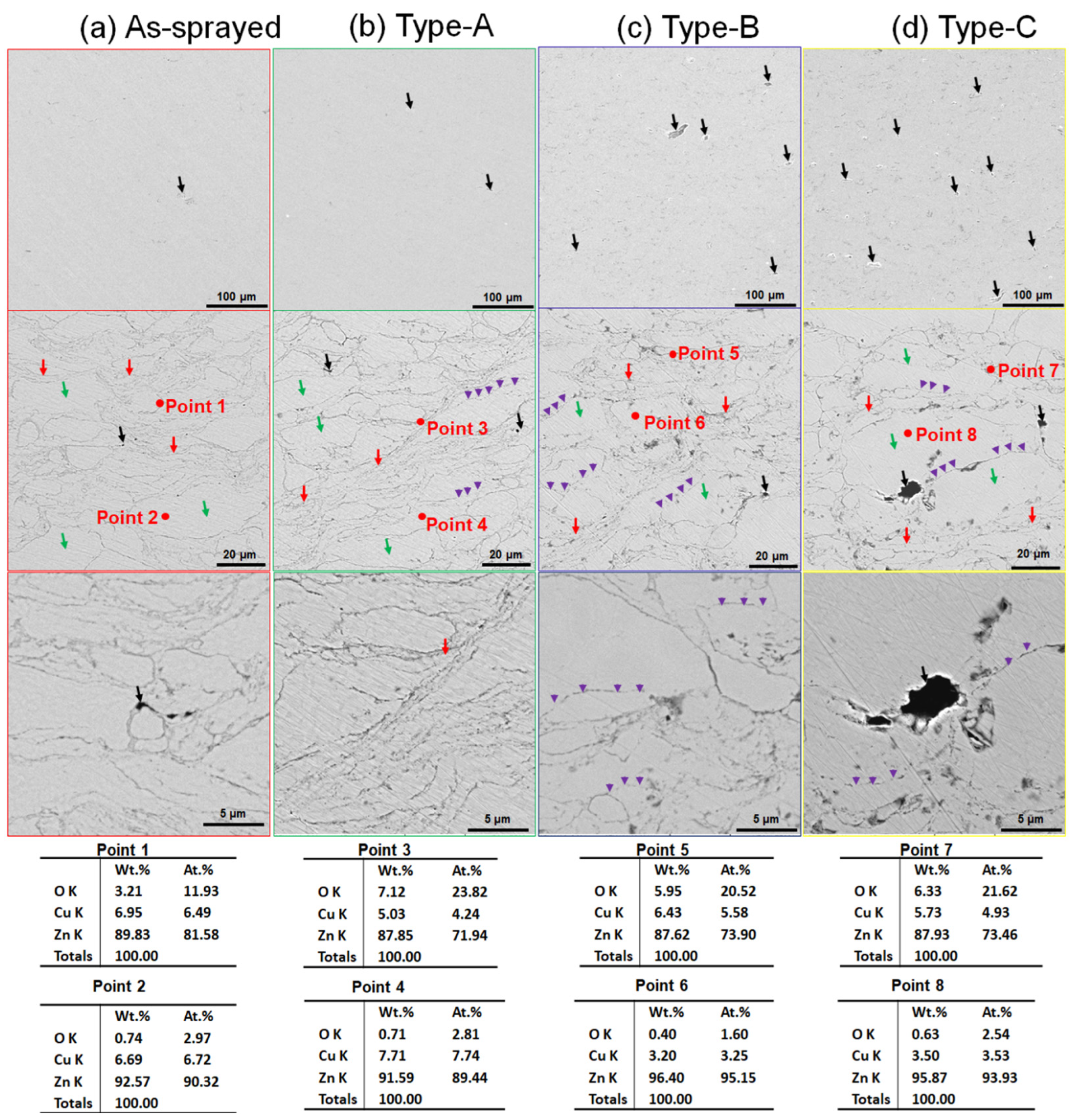Materials 17 06096 g003