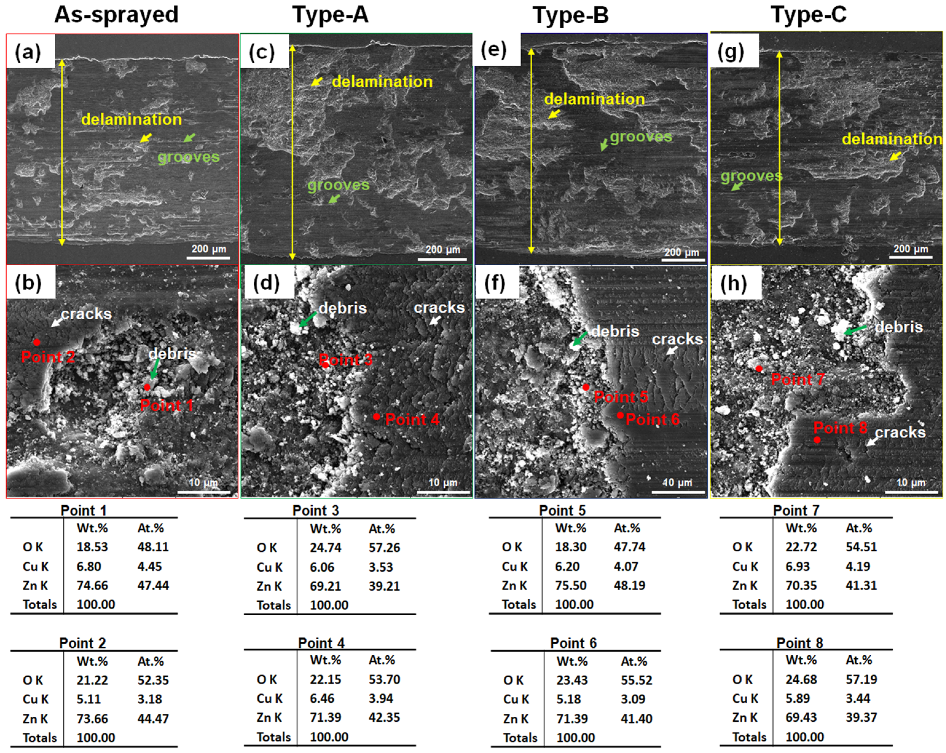 Materials 17 06096 g009