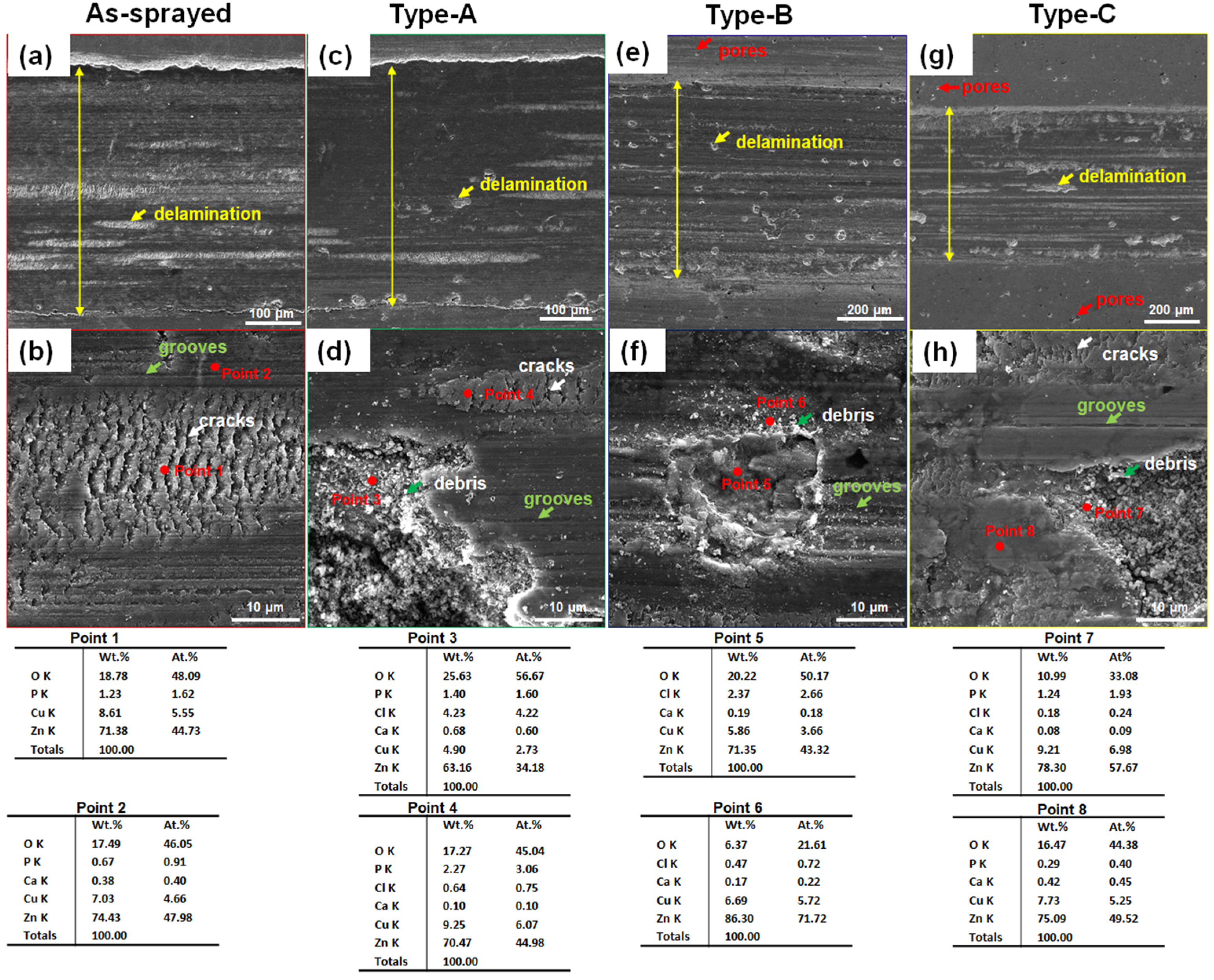 Materials 17 06096 g010