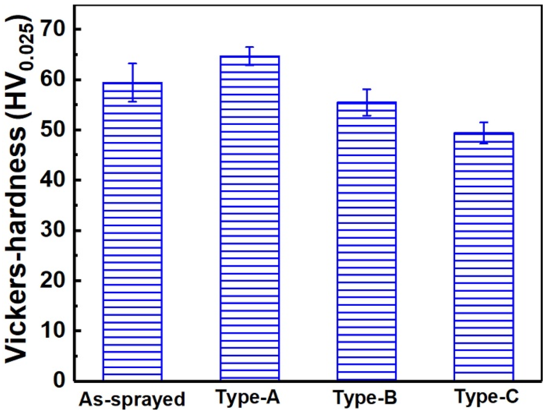 Materials 17 06096 g011