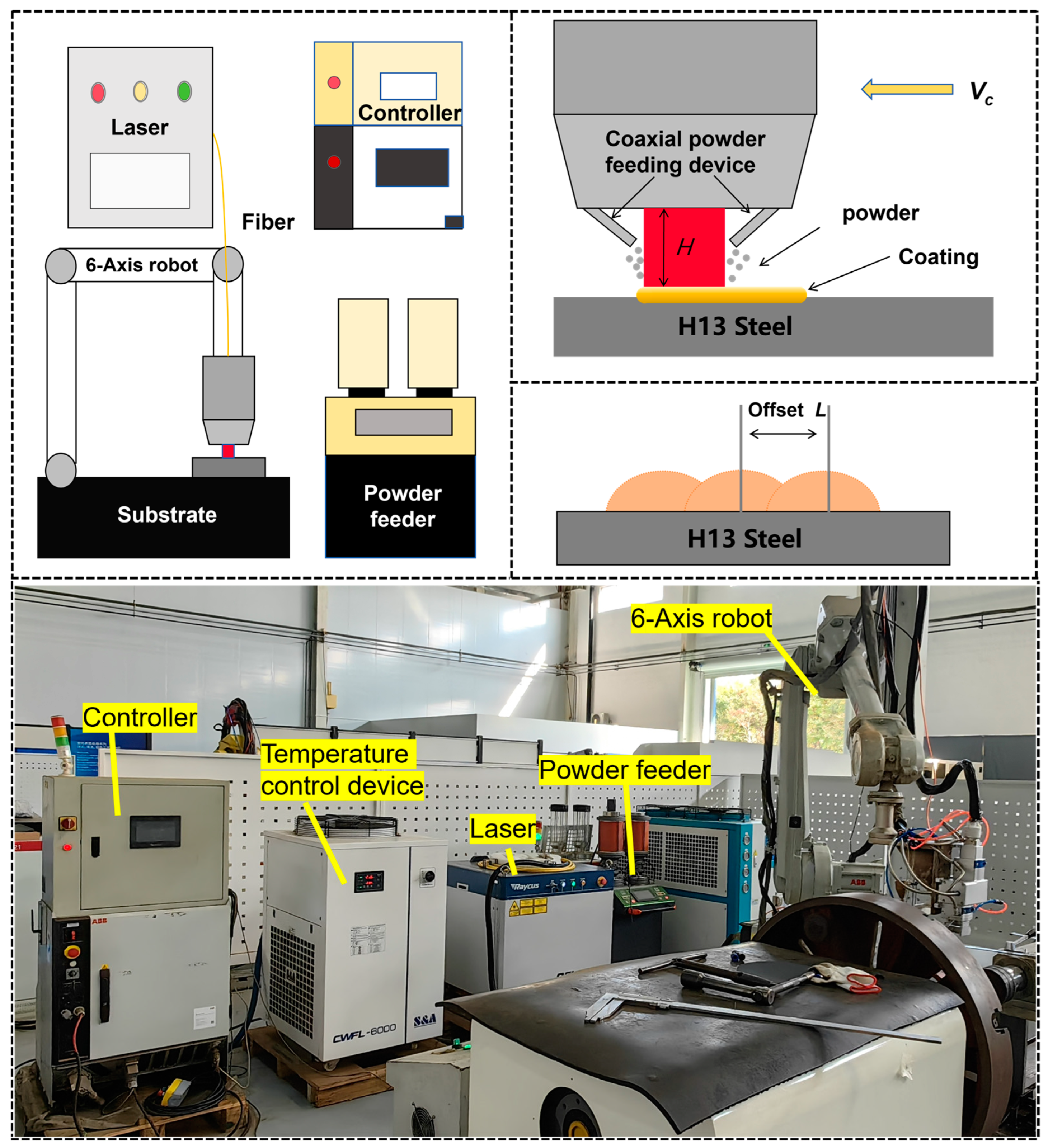 Materials 17 06098 g003