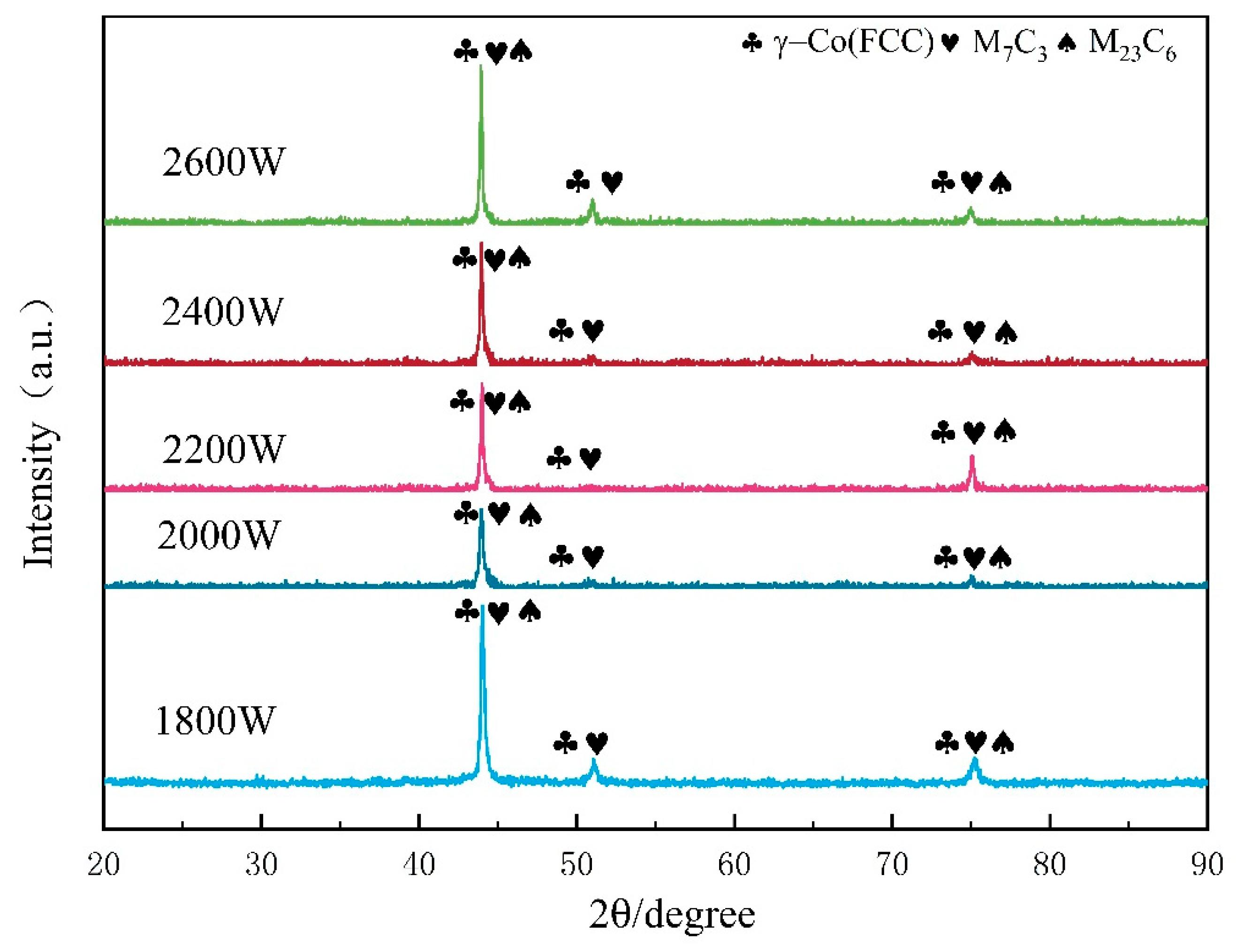 Materials 17 06098 g006