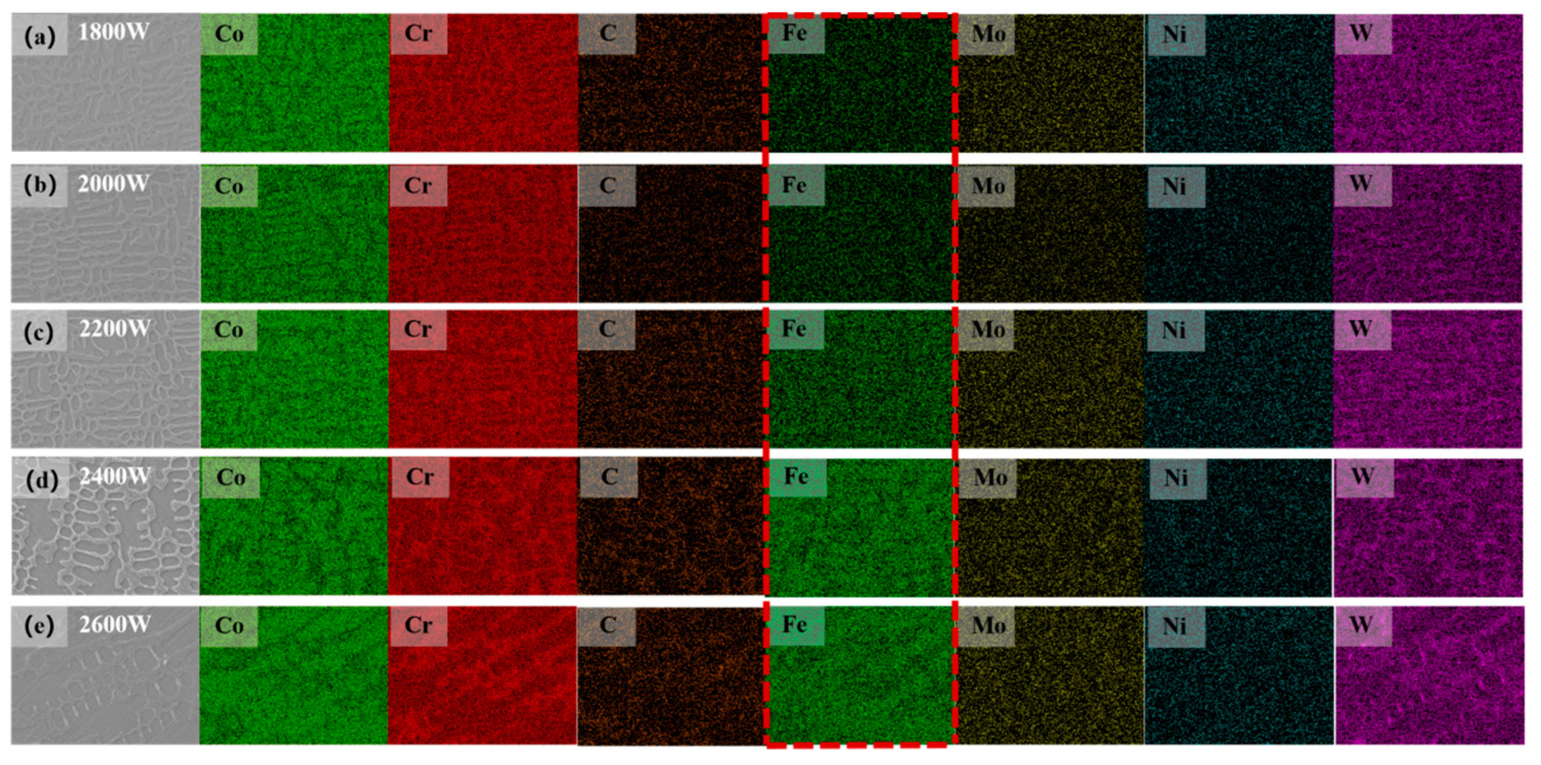 Materials 17 06098 g007