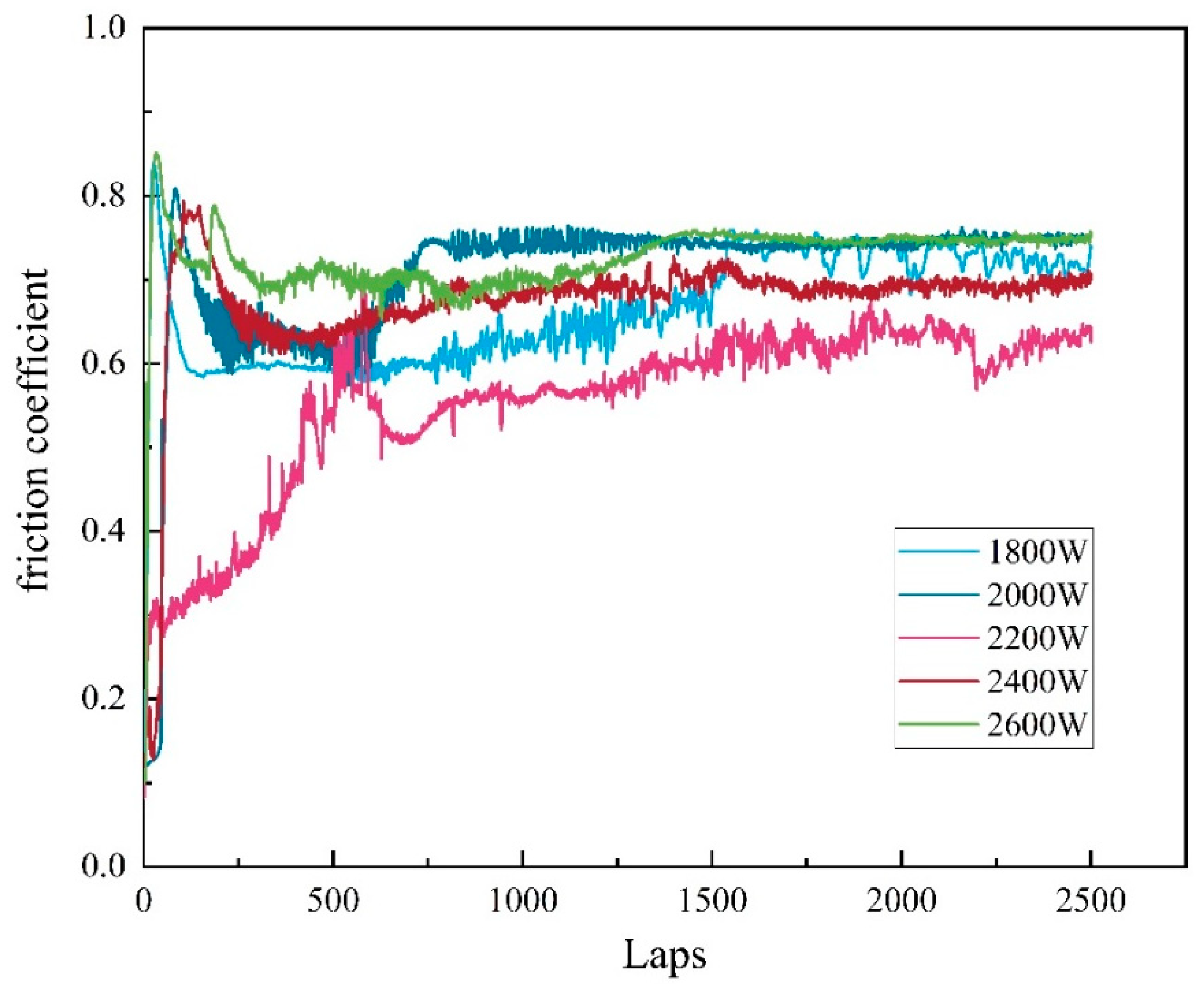 Materials 17 06098 g009