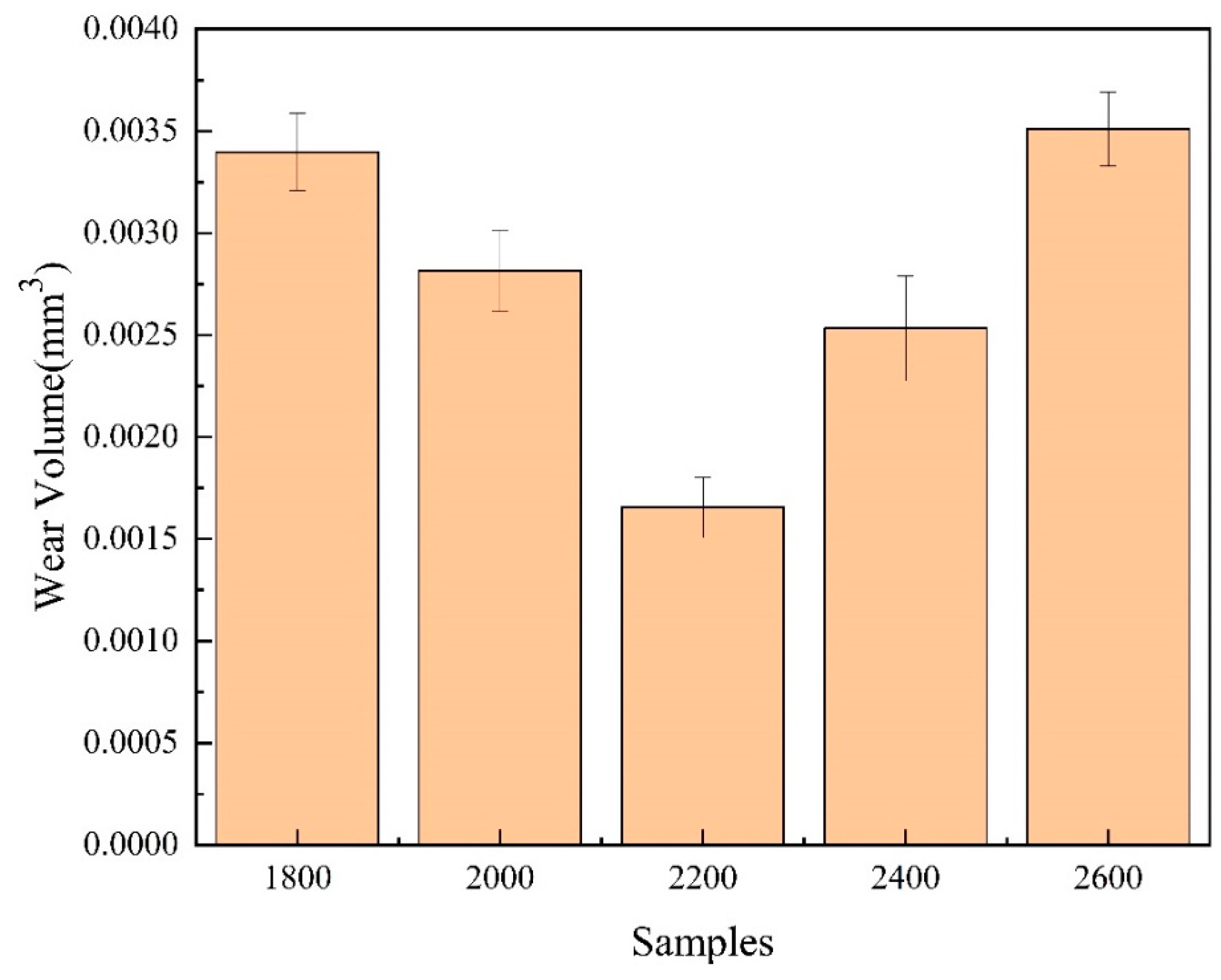 Materials 17 06098 g011