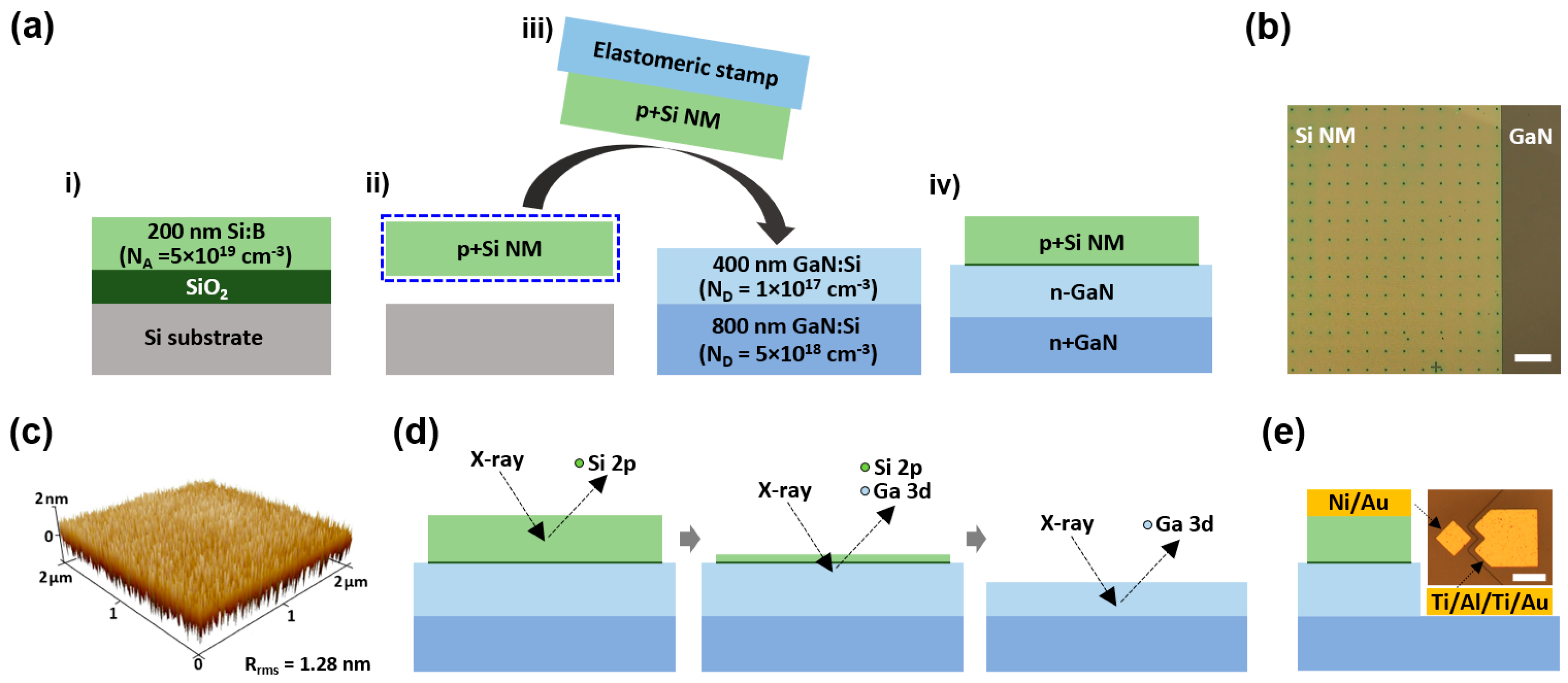 Materials 17 06099 g001