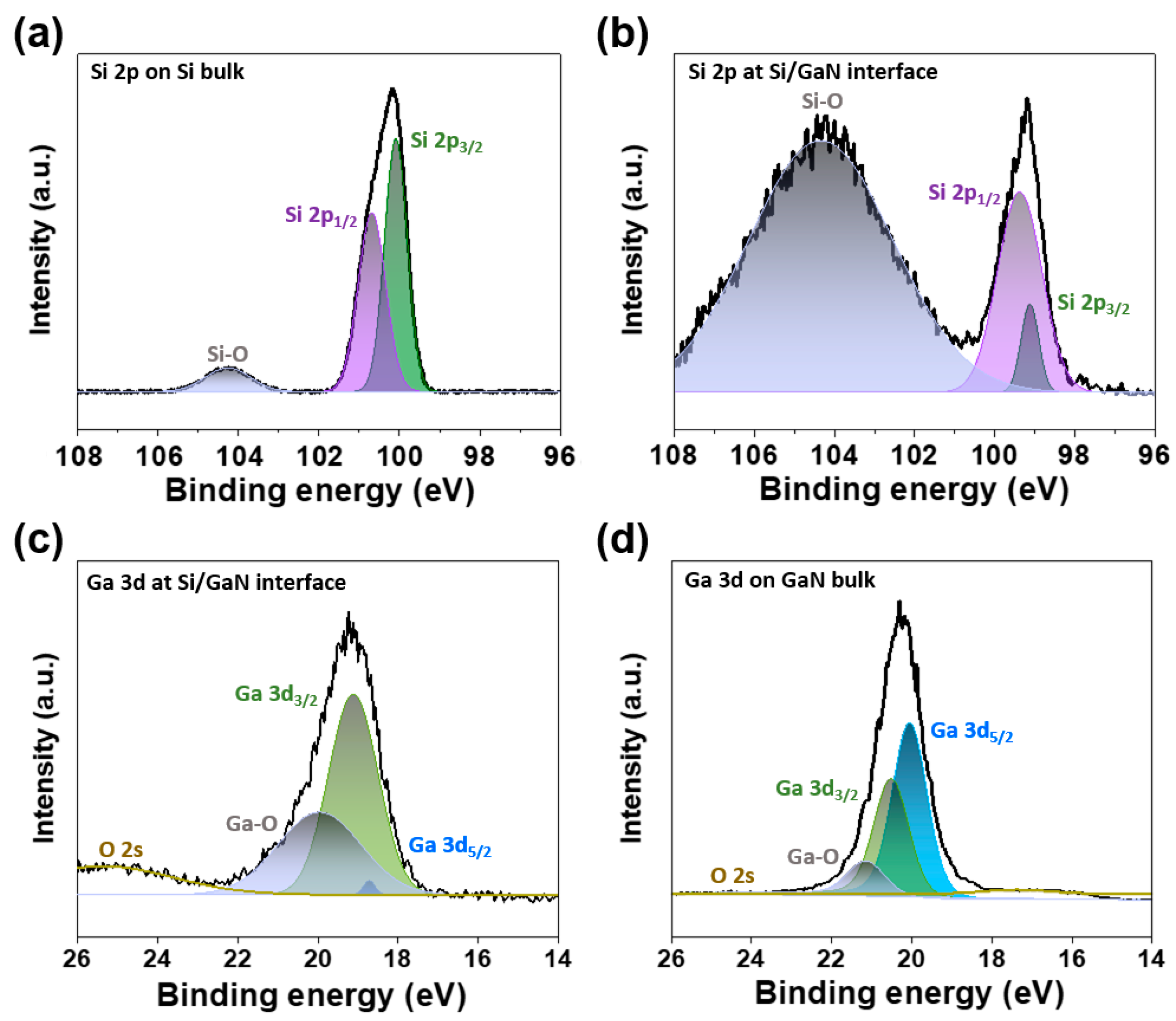 Materials 17 06099 g003