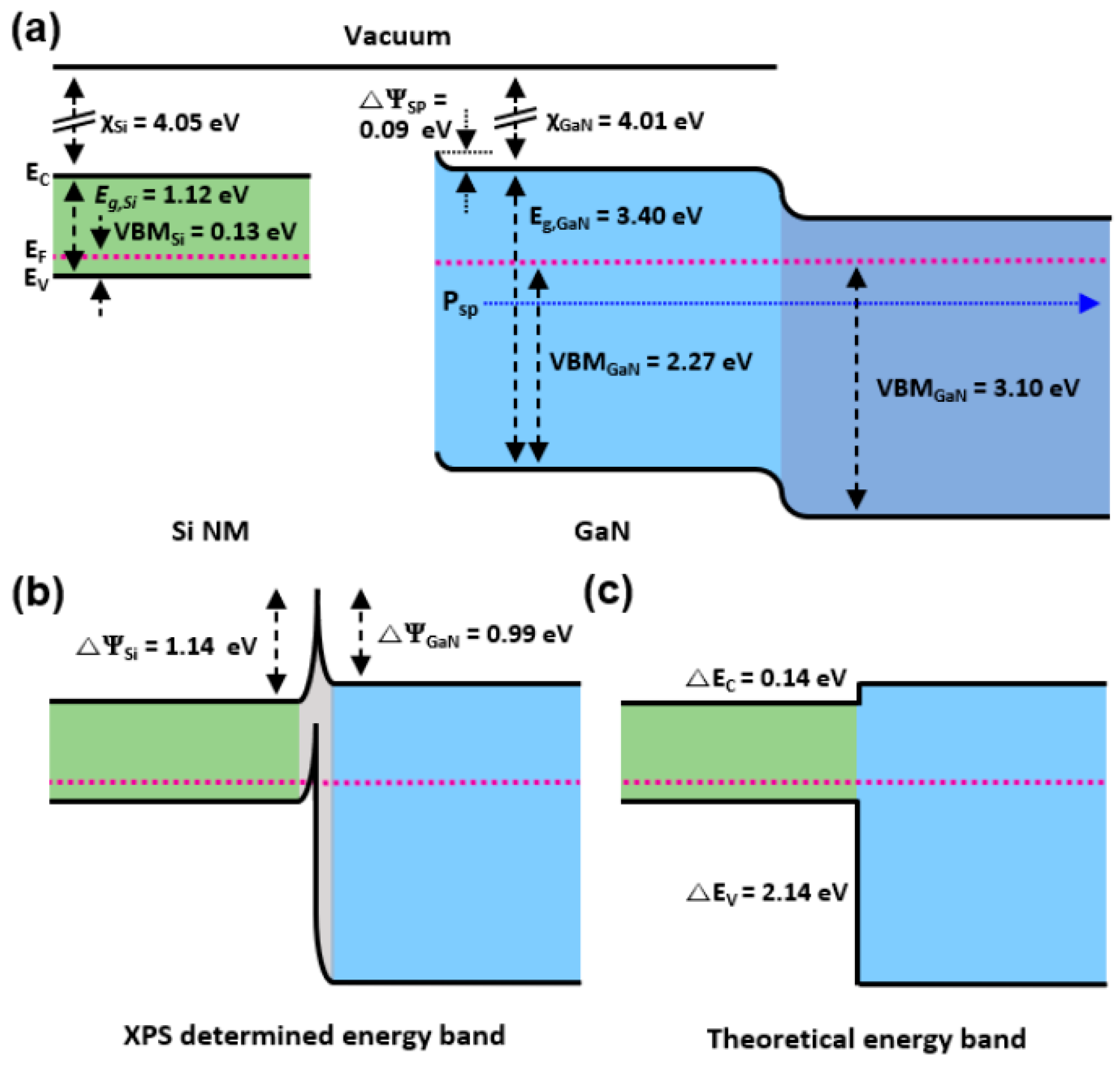 Materials 17 06099 g004