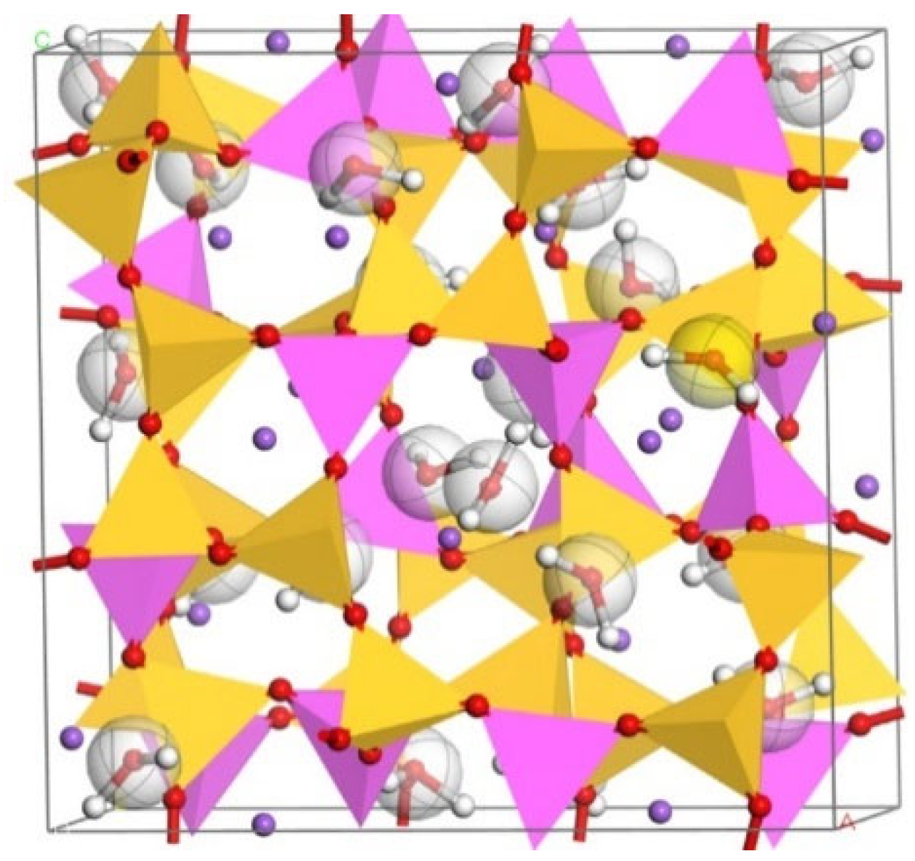 Materials 17 06103 g006