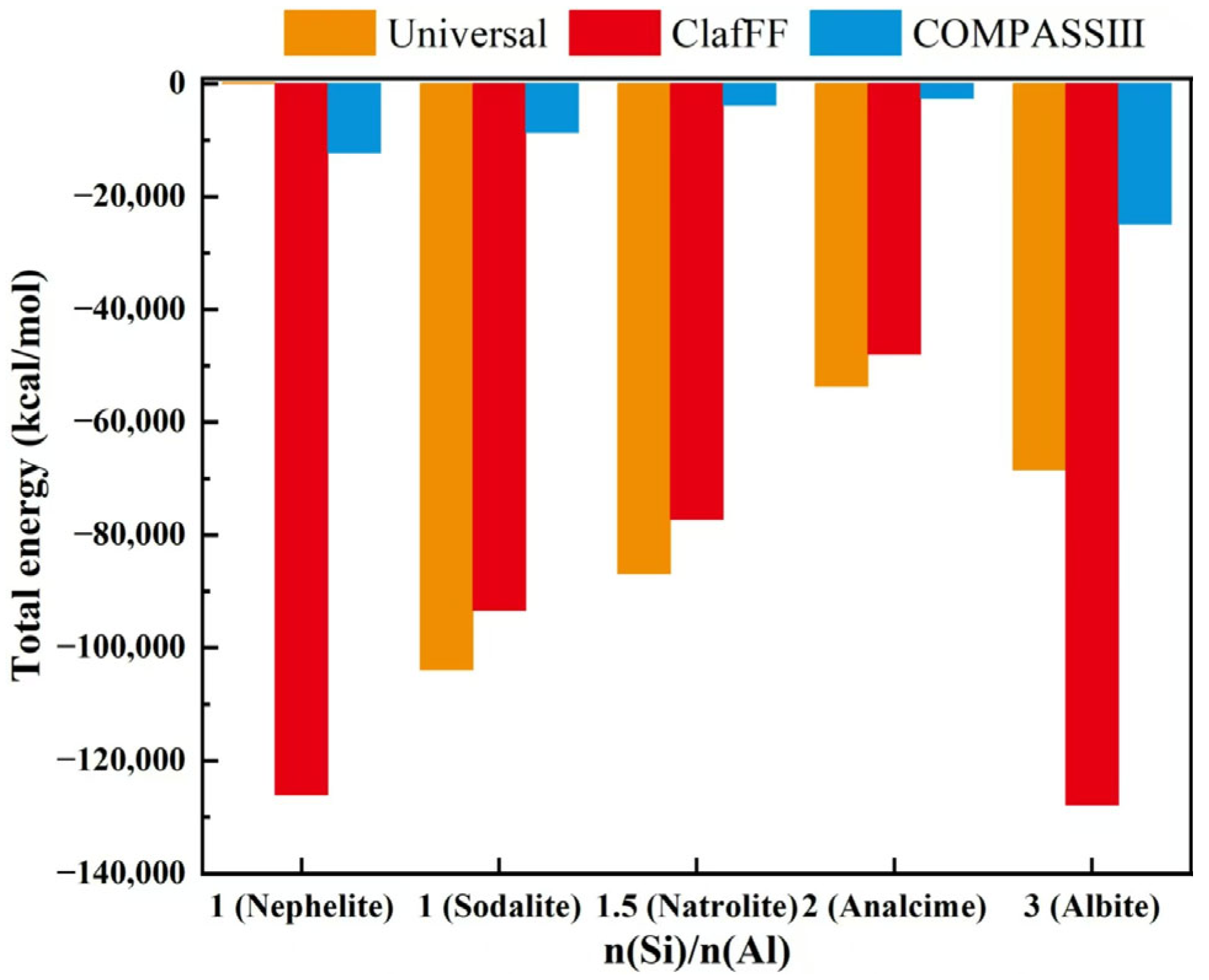 Materials 17 06103 g009