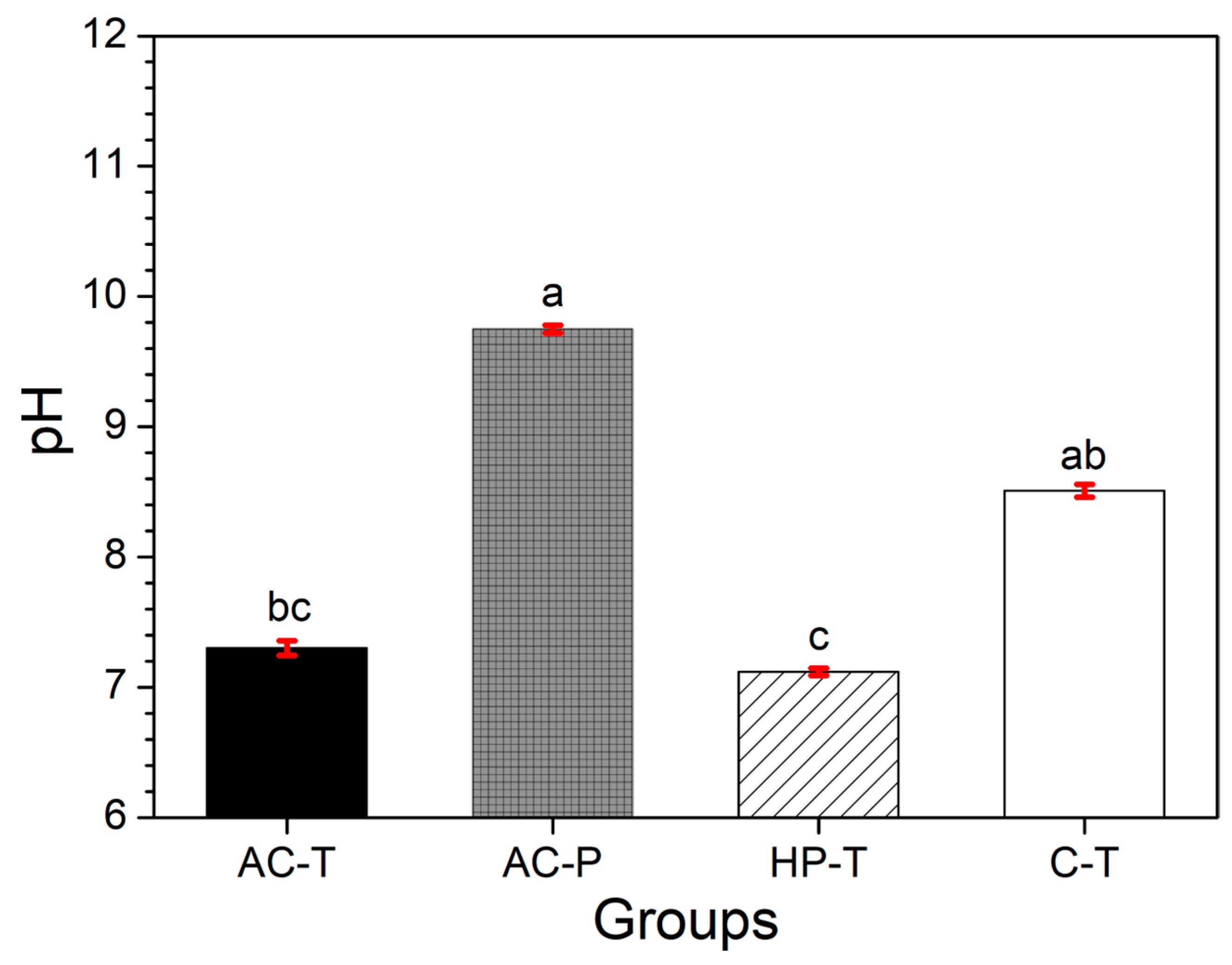 Materials 17 06104 g002