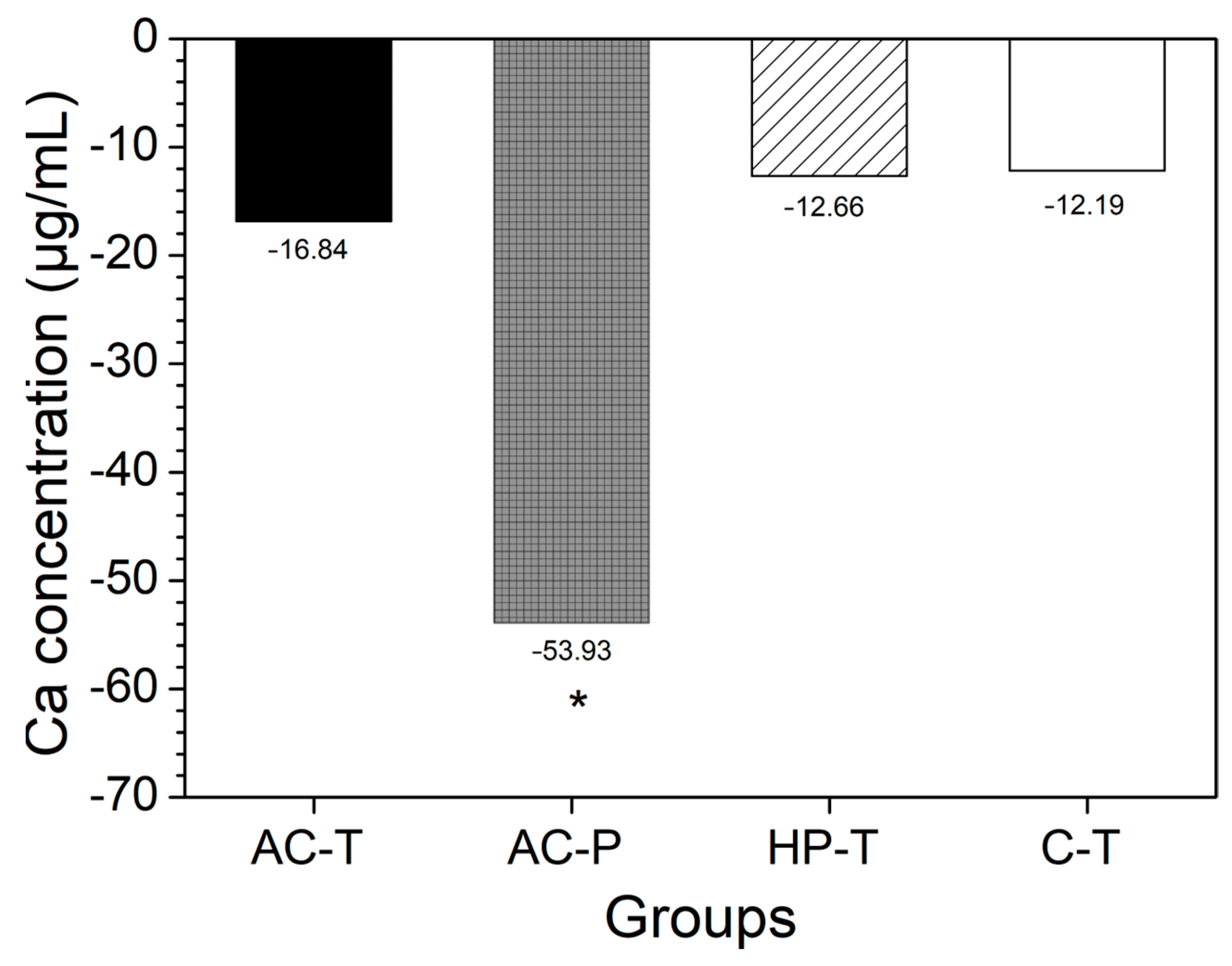 Materials 17 06104 g004