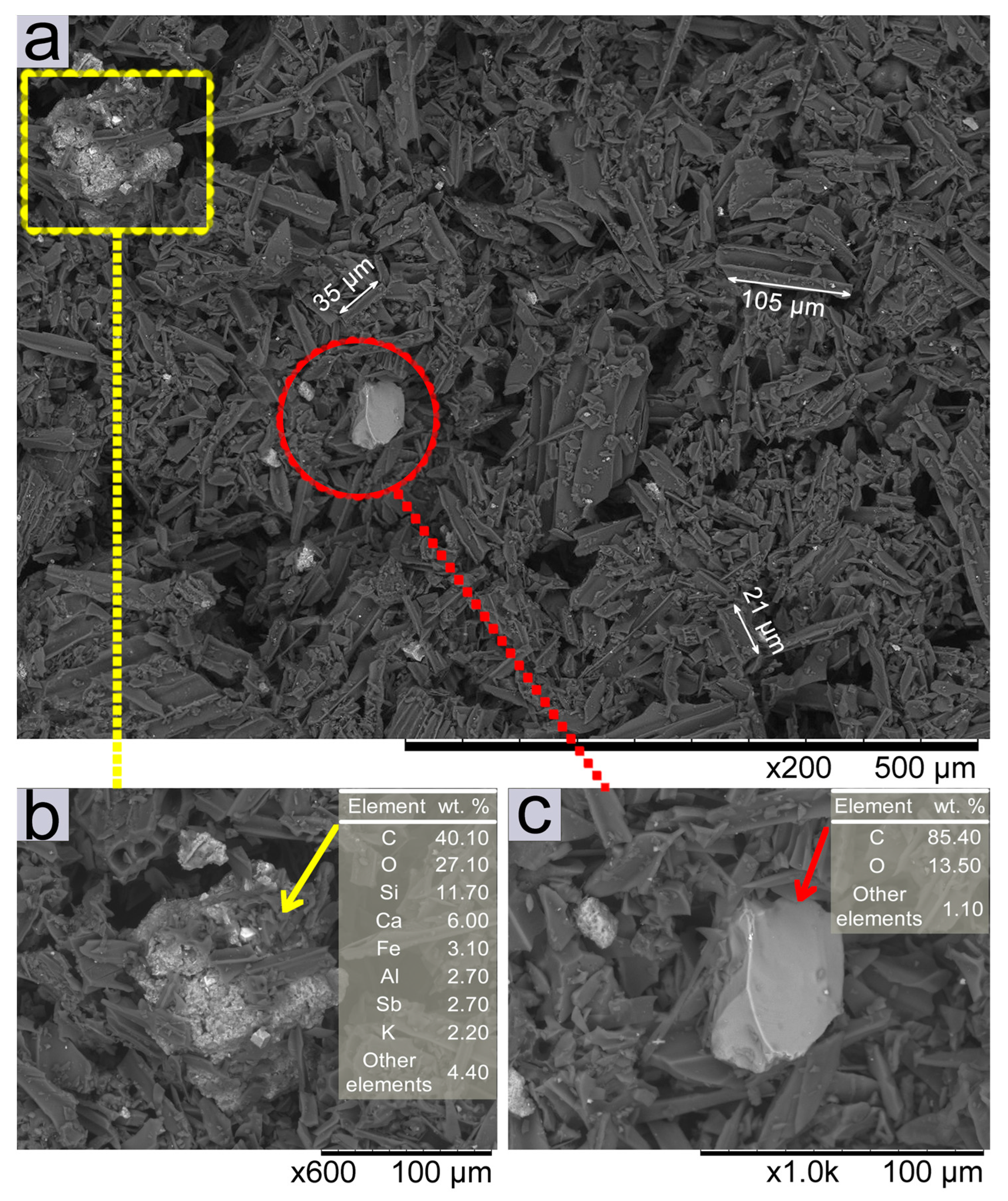 Materials 17 06104 g005