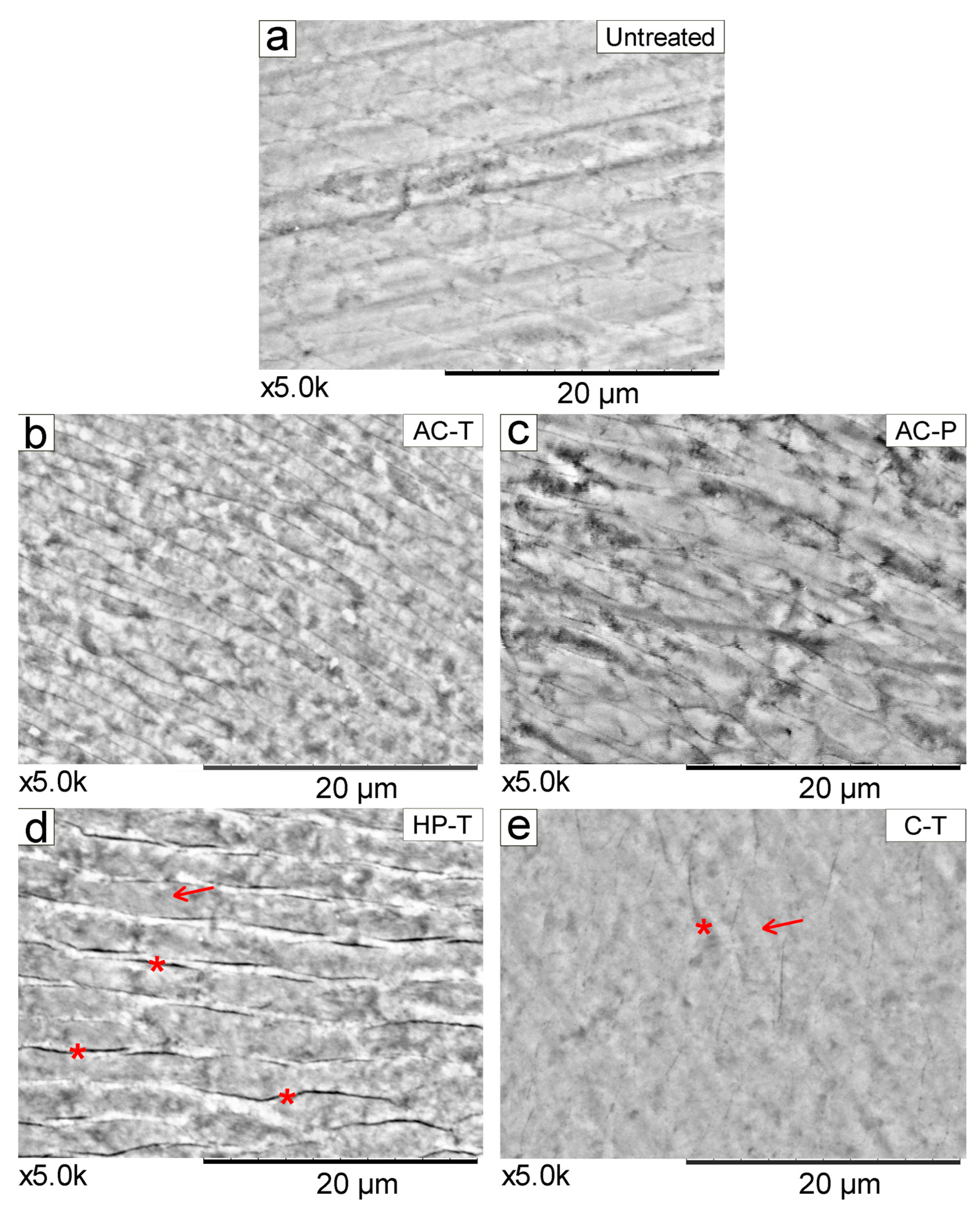 Materials 17 06104 g006