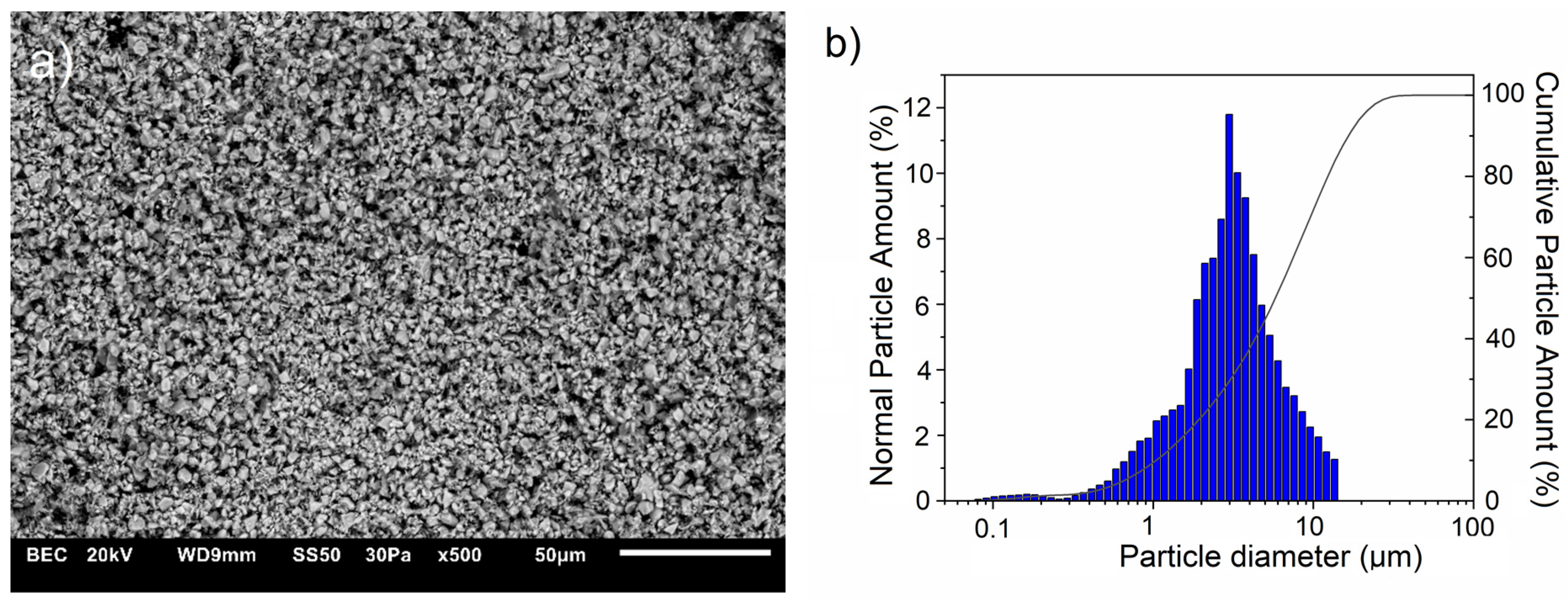 Materials 17 06105 g002