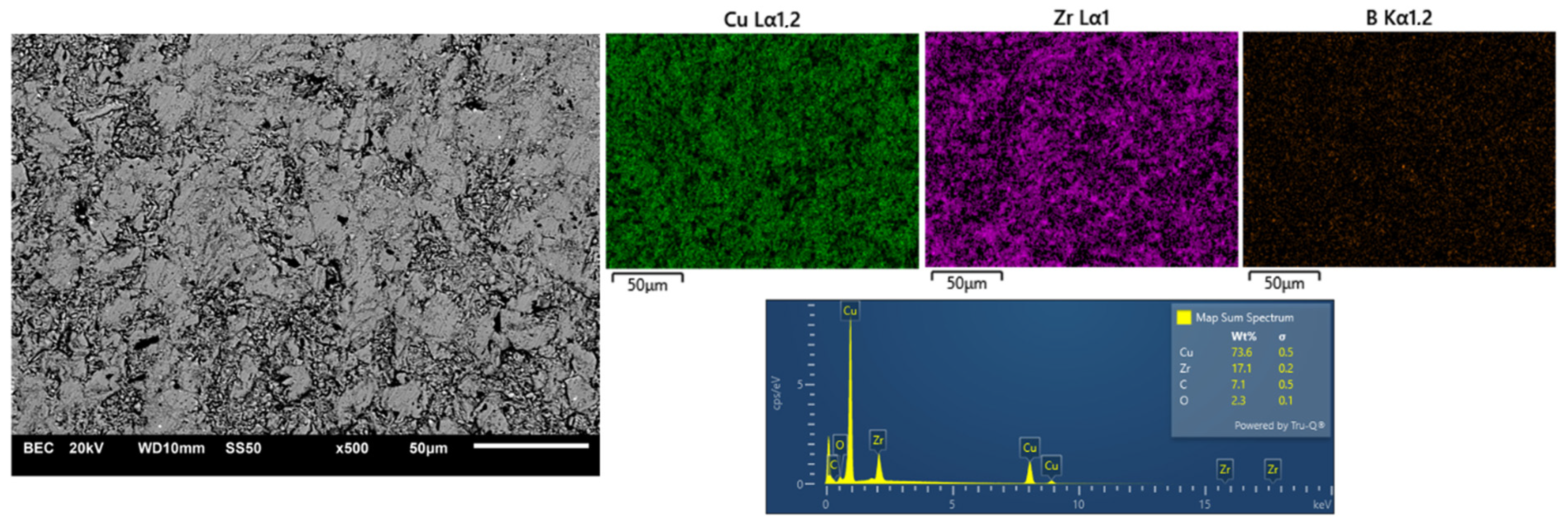 Materials 17 06105 g009