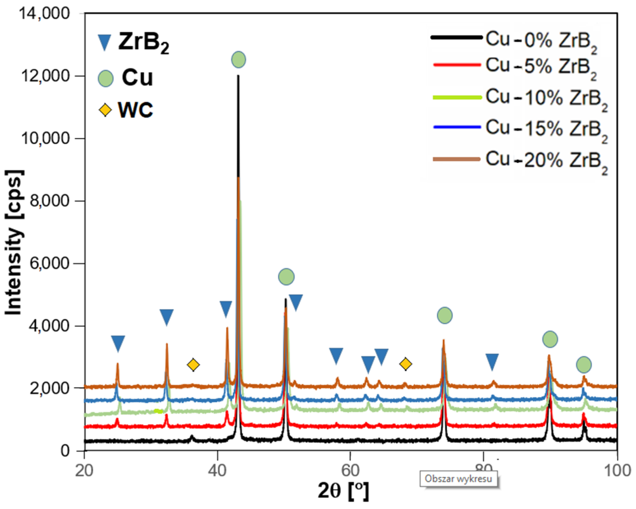Materials 17 06105 g010