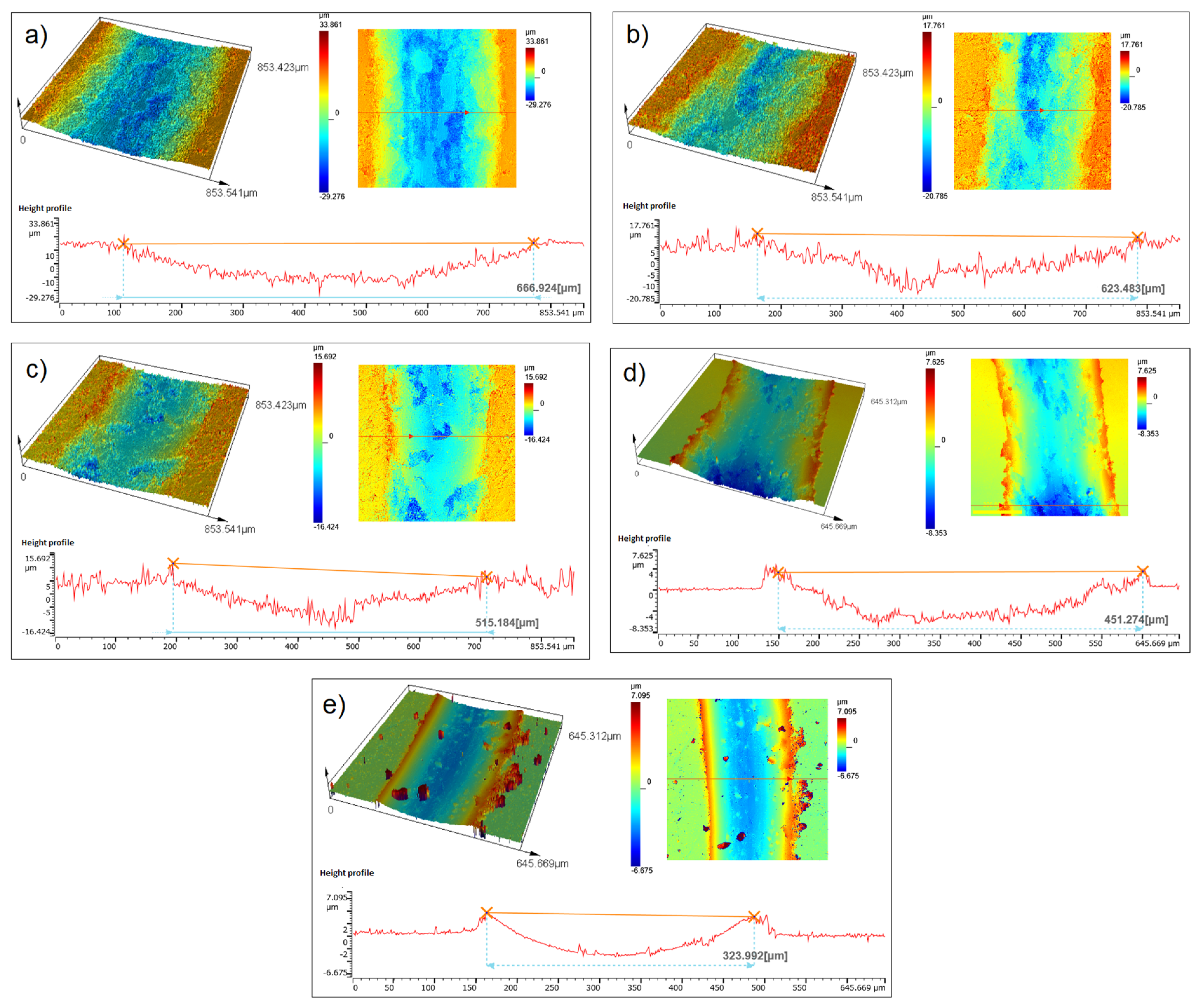 Materials 17 06105 g016