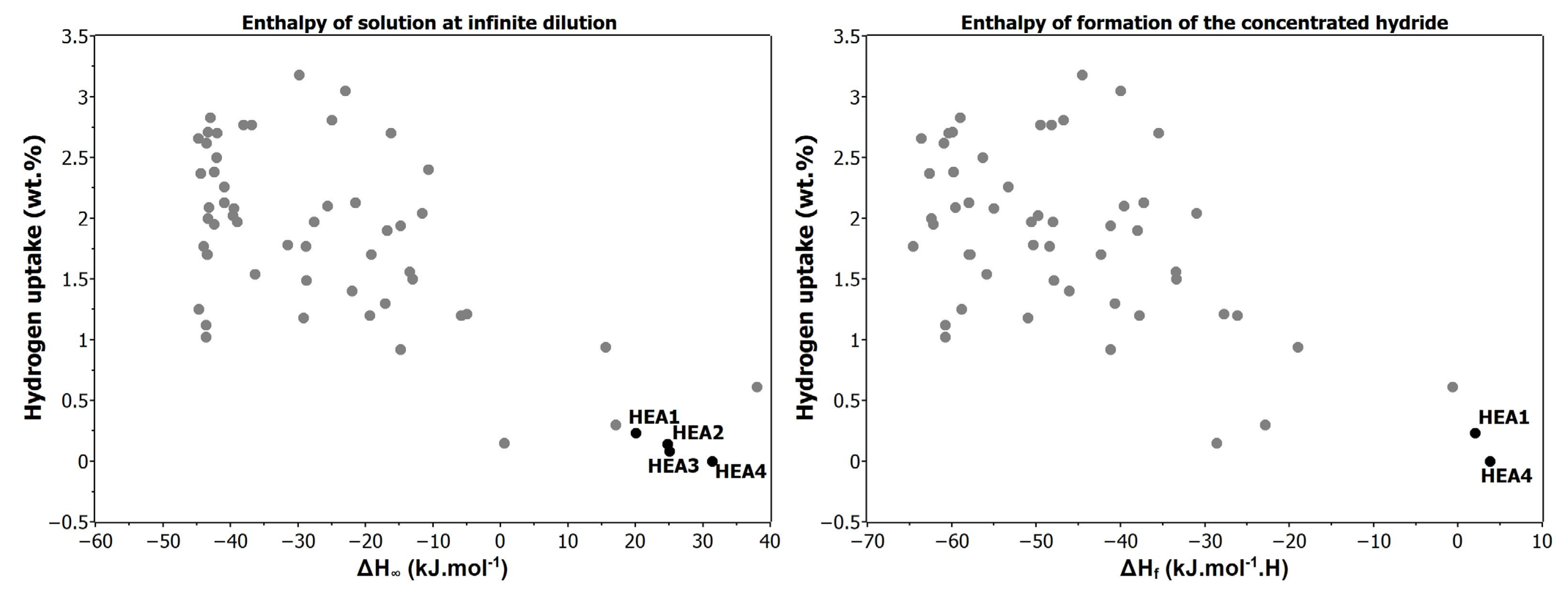 Materials 17 06106 g002