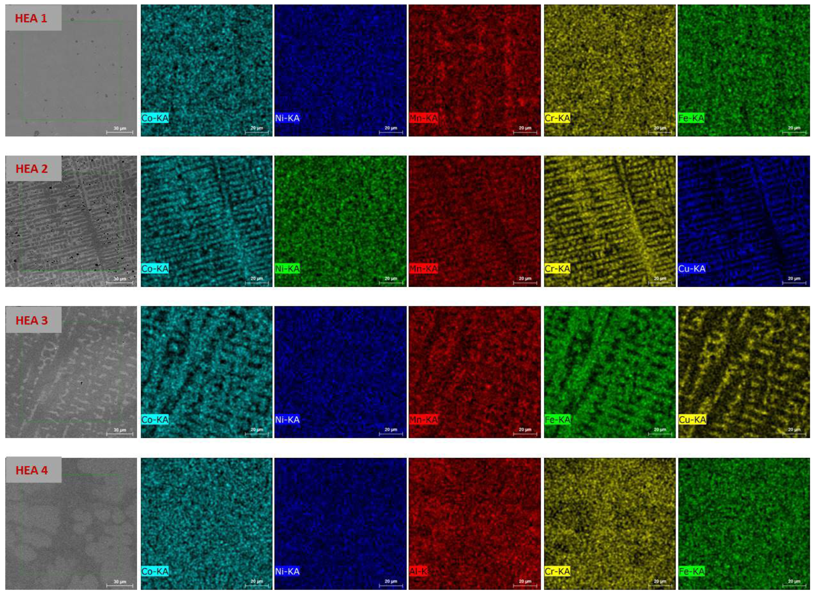 Materials 17 06106 g003