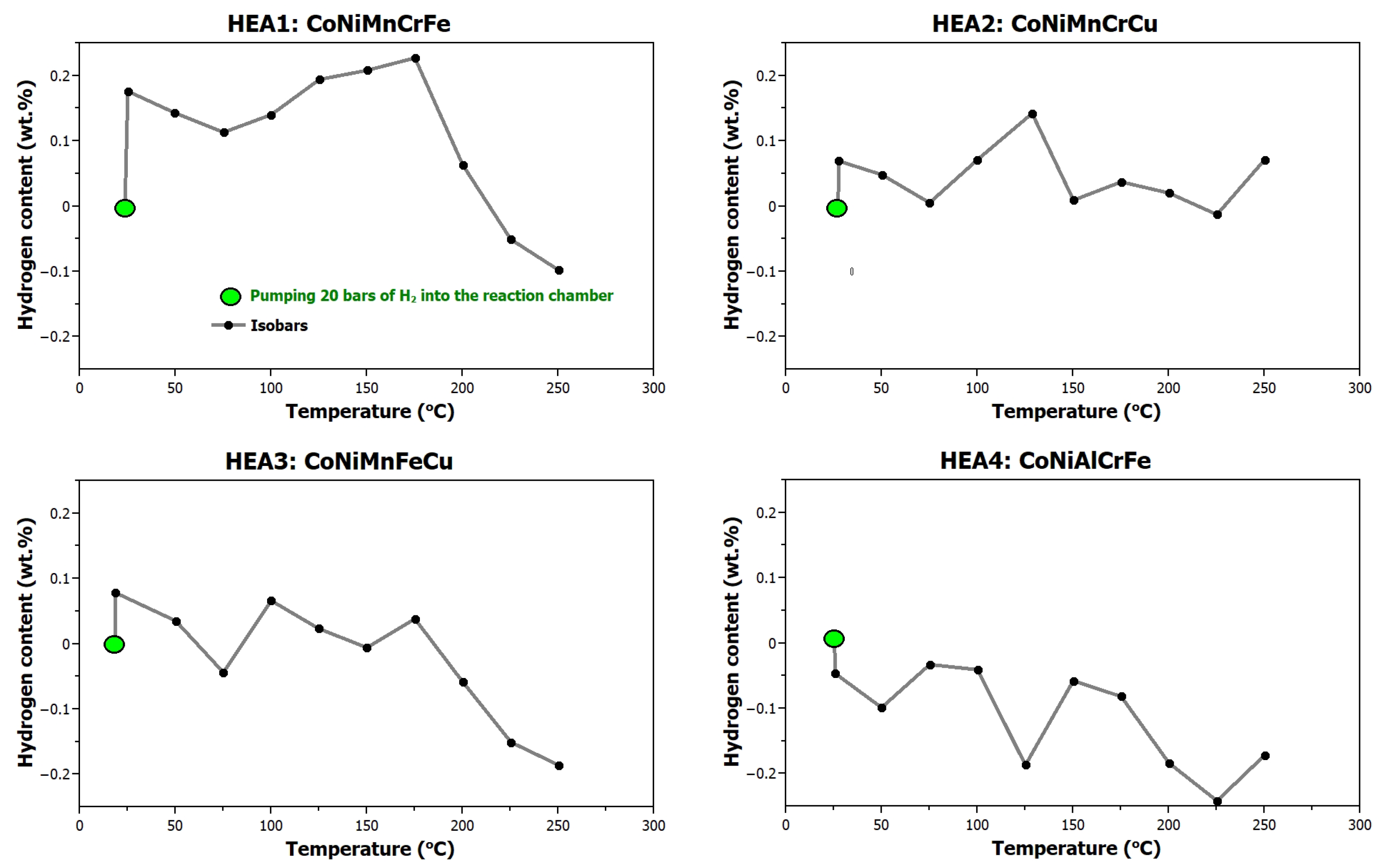 Materials 17 06106 g004