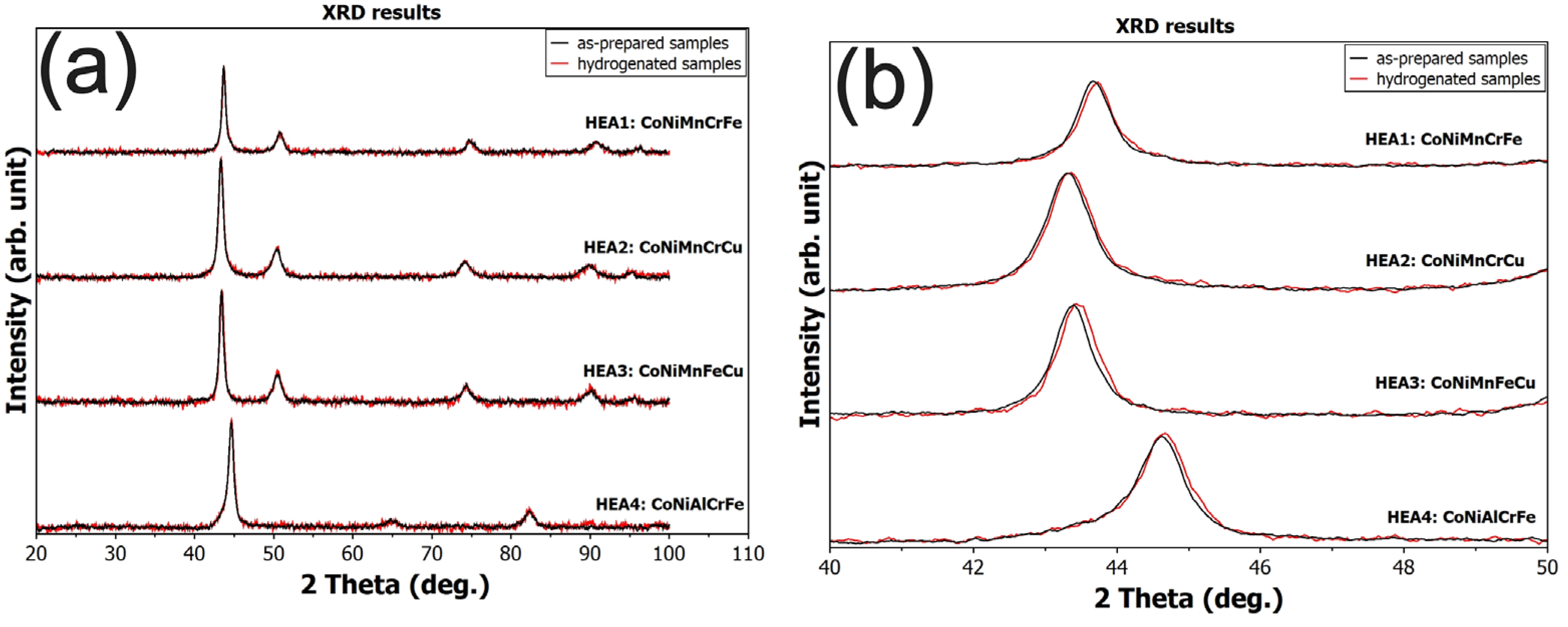 Materials 17 06106 g005