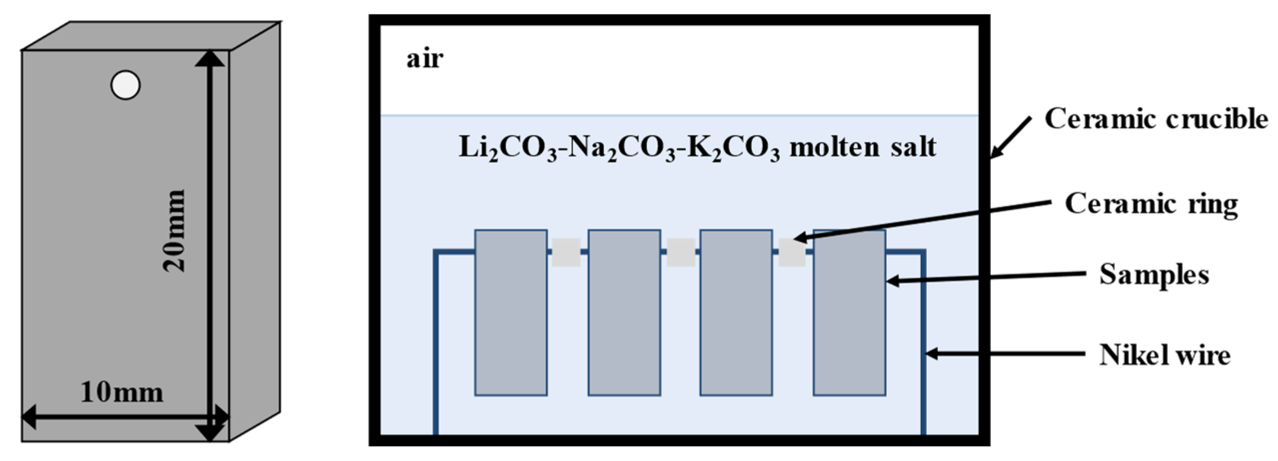 Materials 17 06108 g001