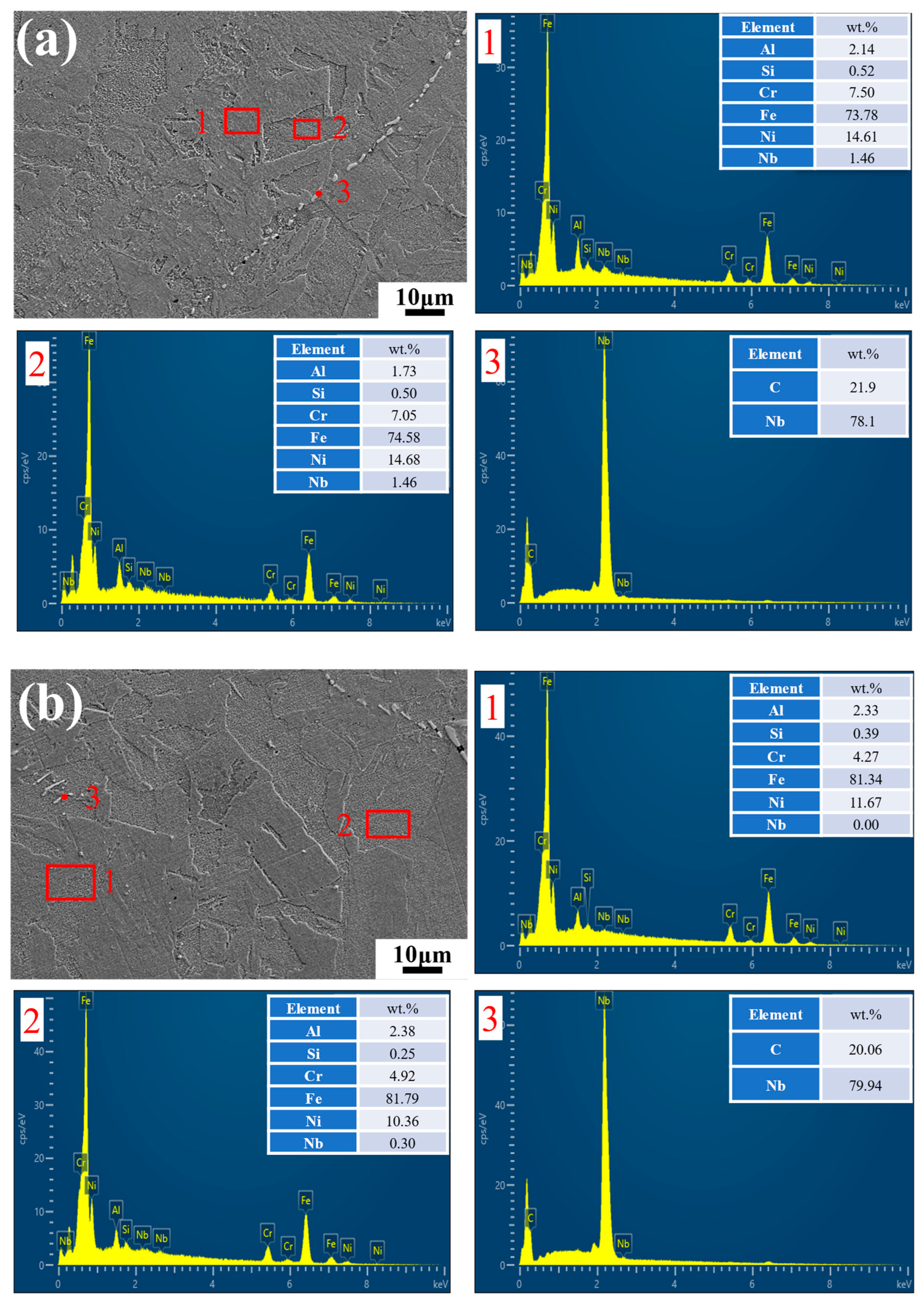 Materials 17 06108 g003