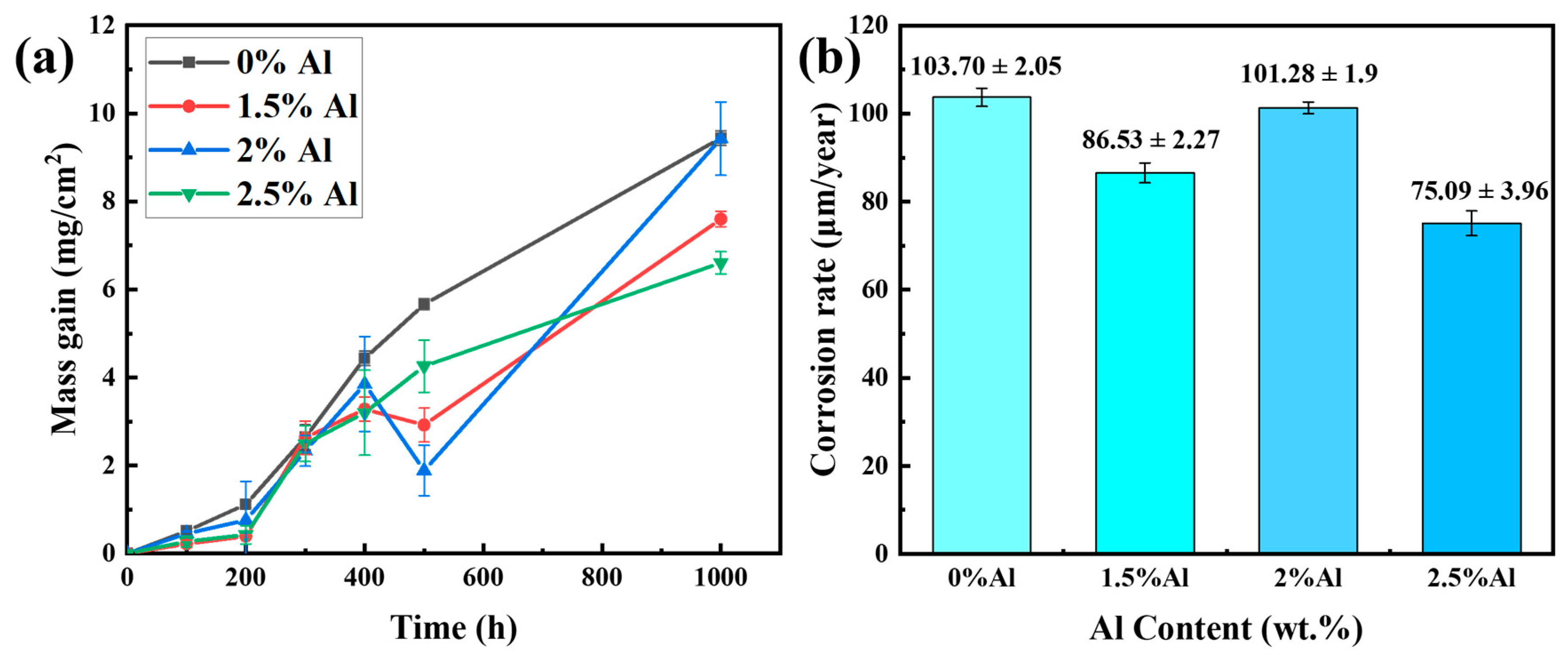Materials 17 06108 g004