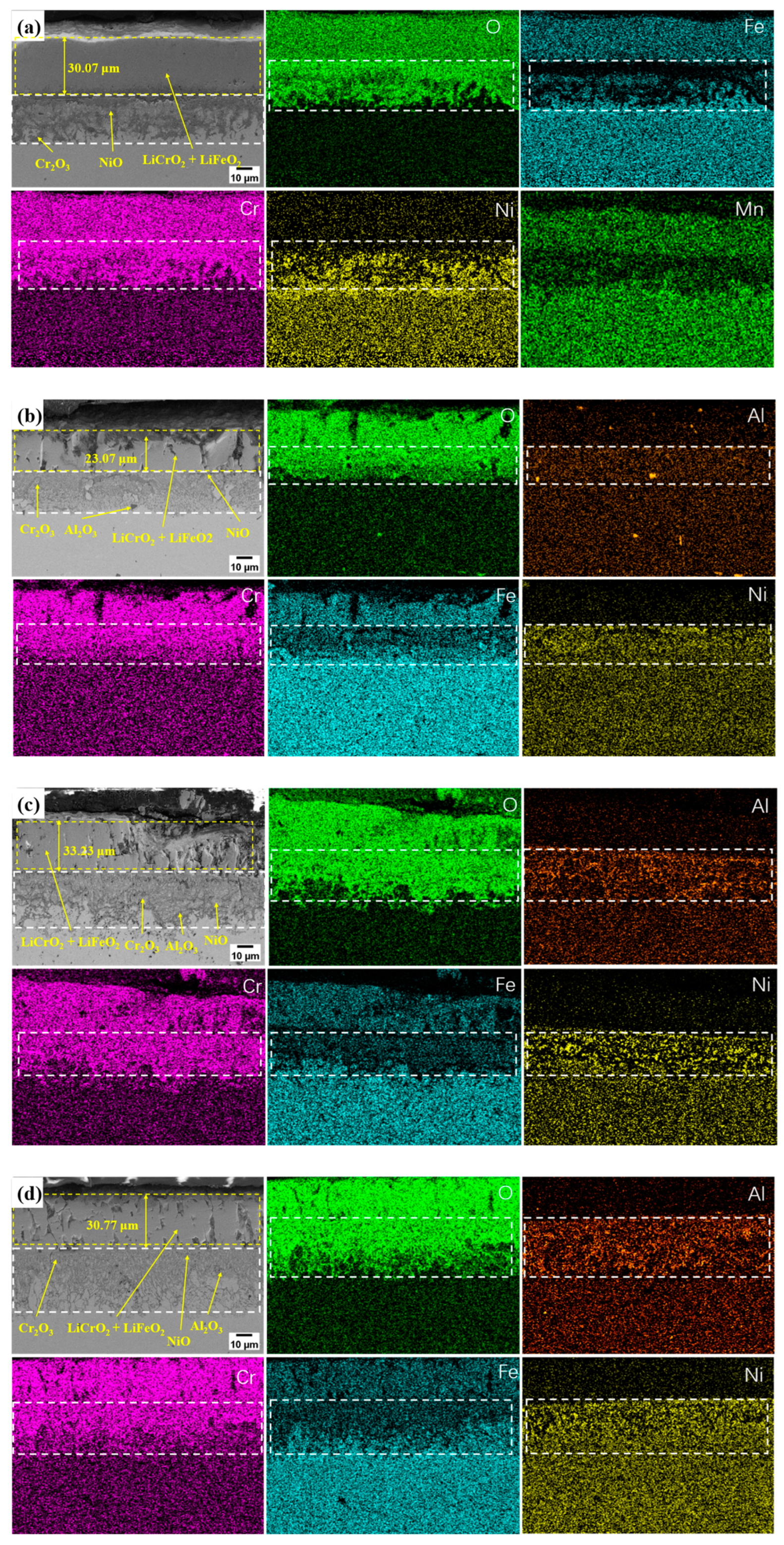 Materials 17 06108 g009