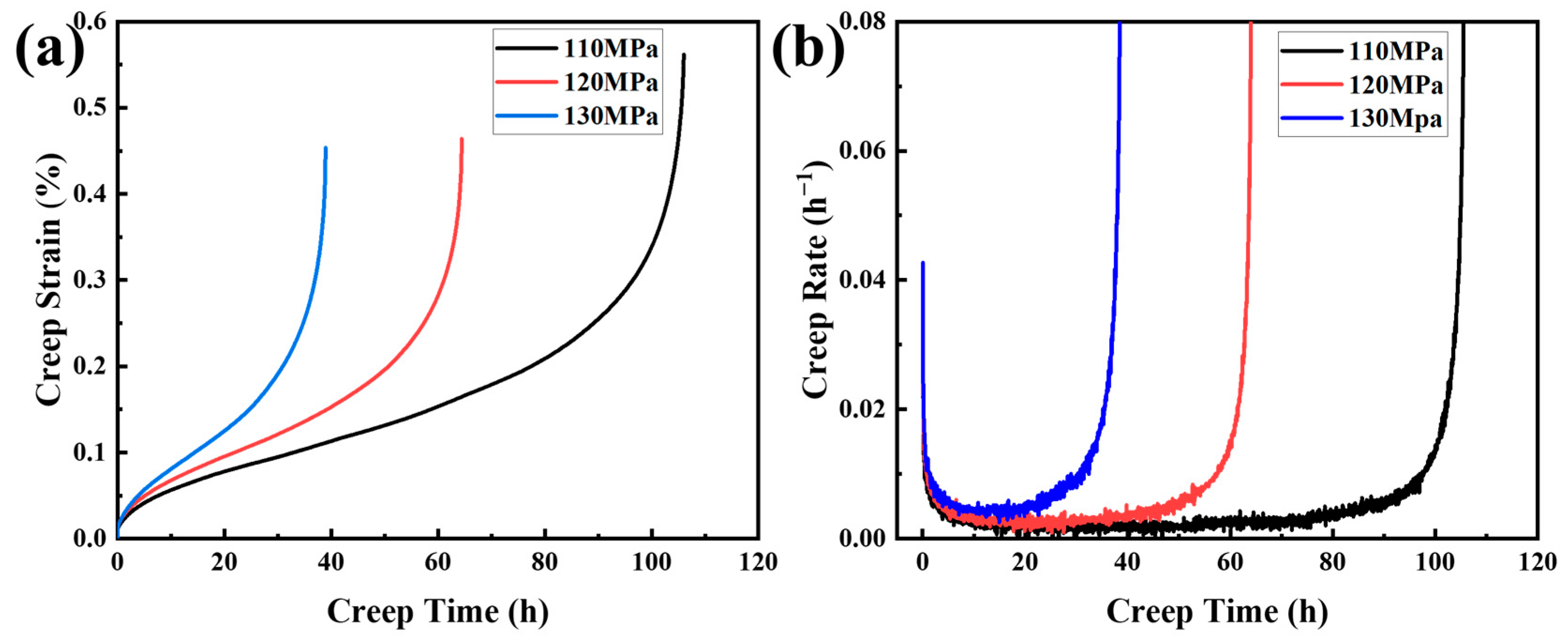 Materials 17 06108 g010