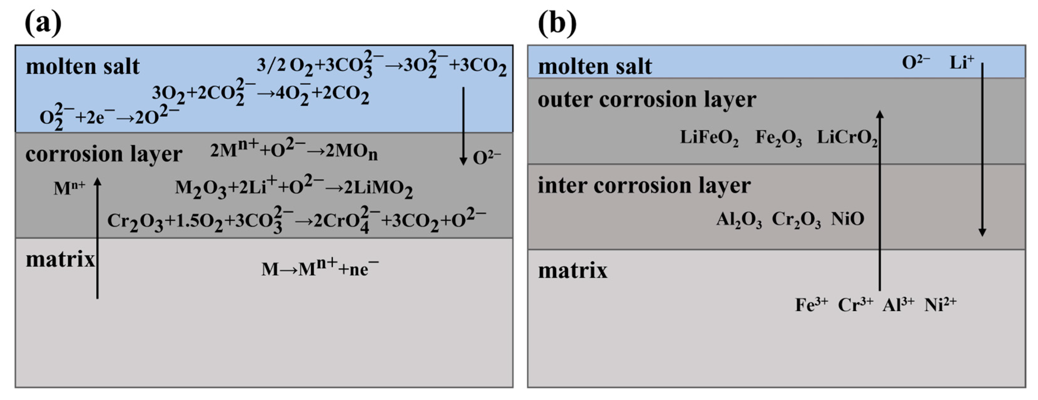 Materials 17 06108 g012