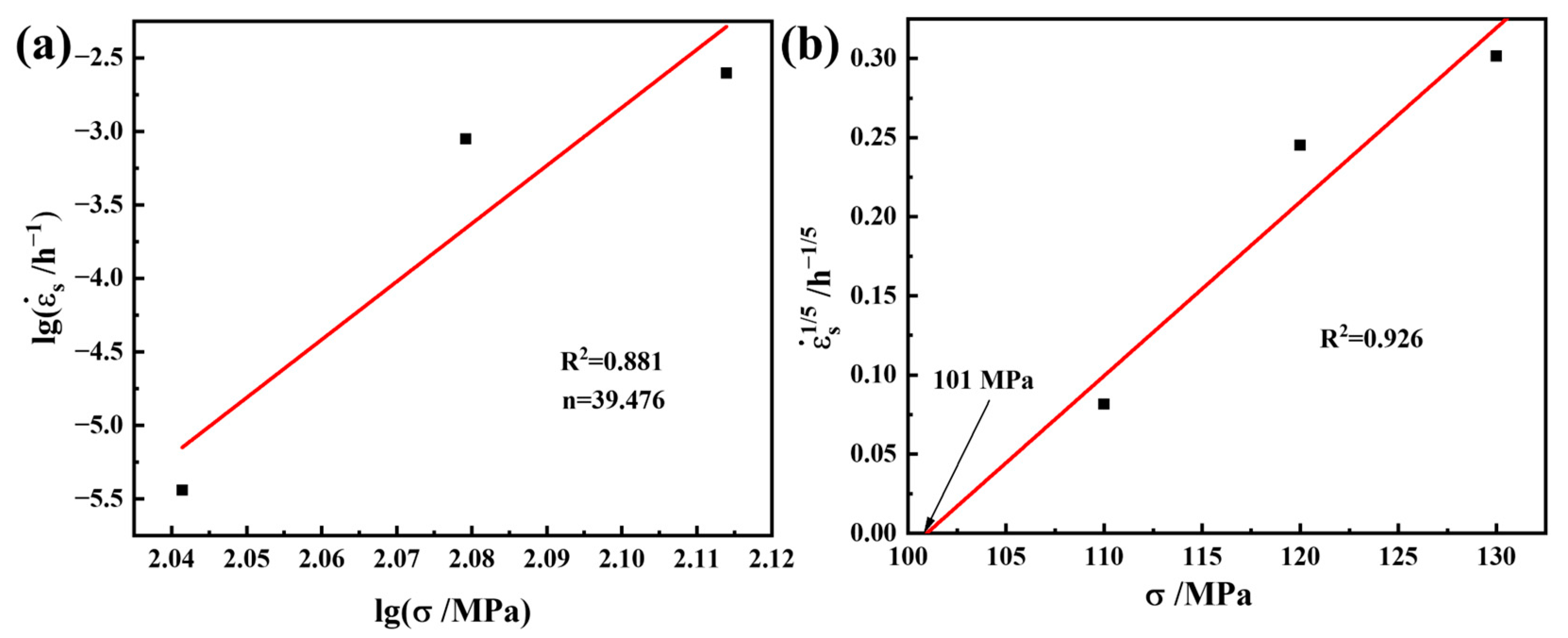 Materials 17 06108 g013